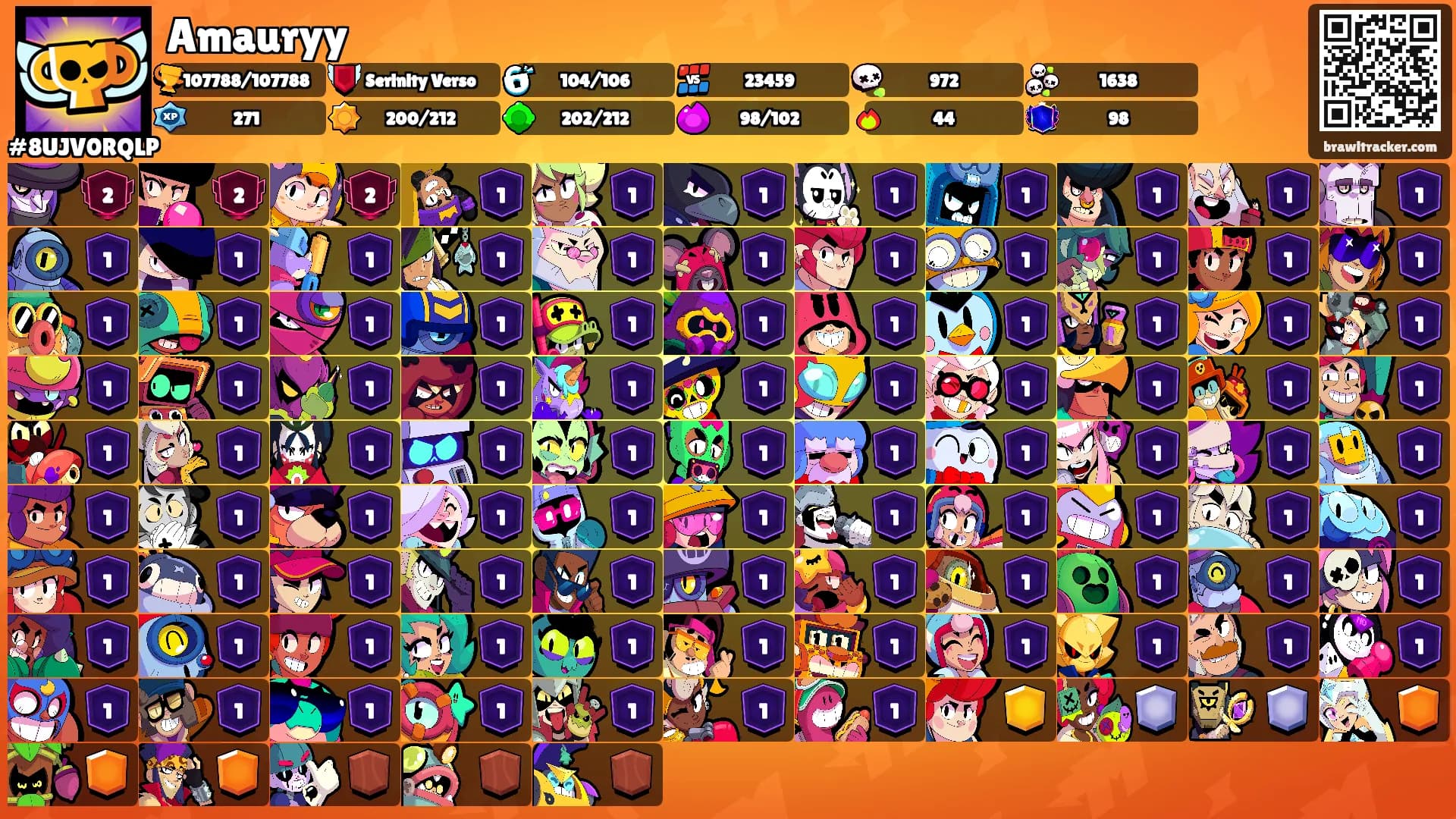 Amauryy's Ranks