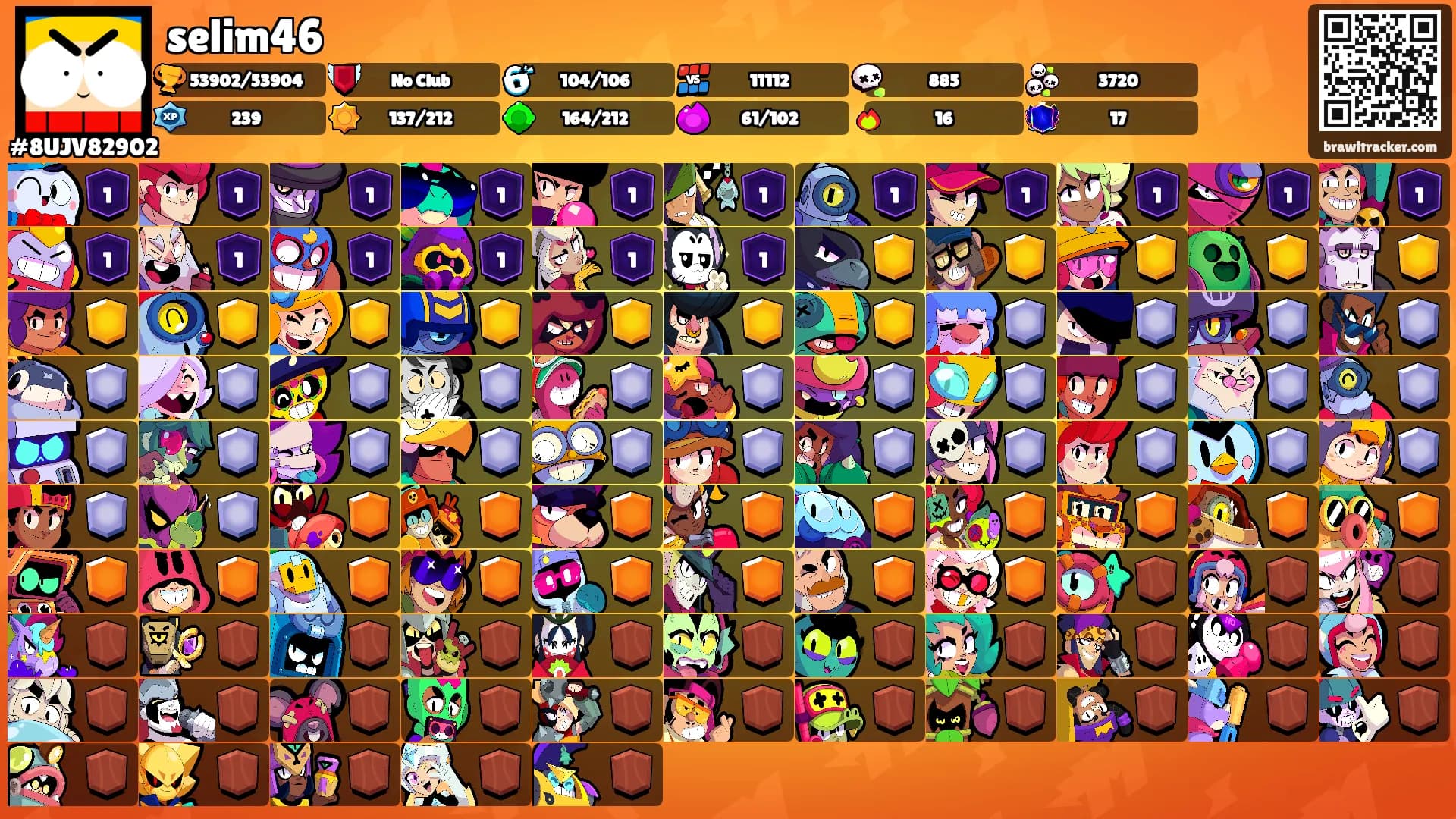 selim46's Ranks