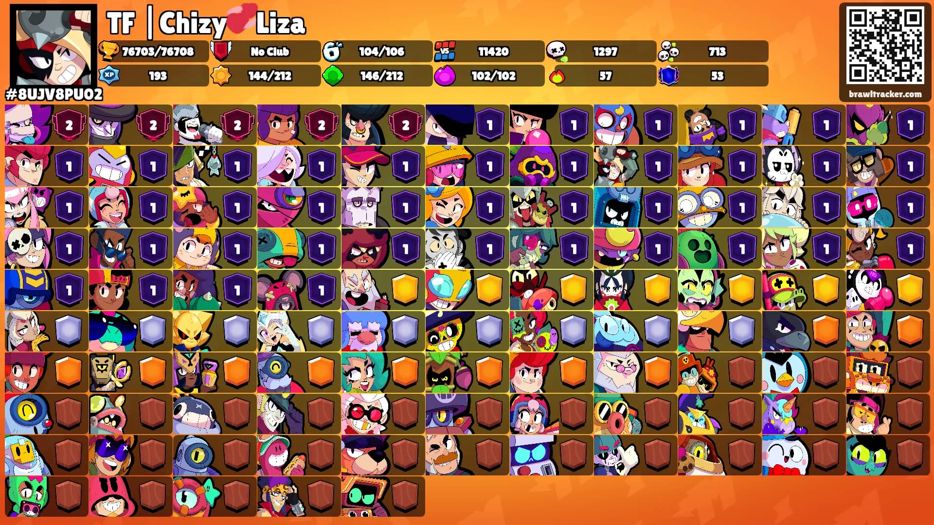 TF |Chizy💞Liza's Ranks