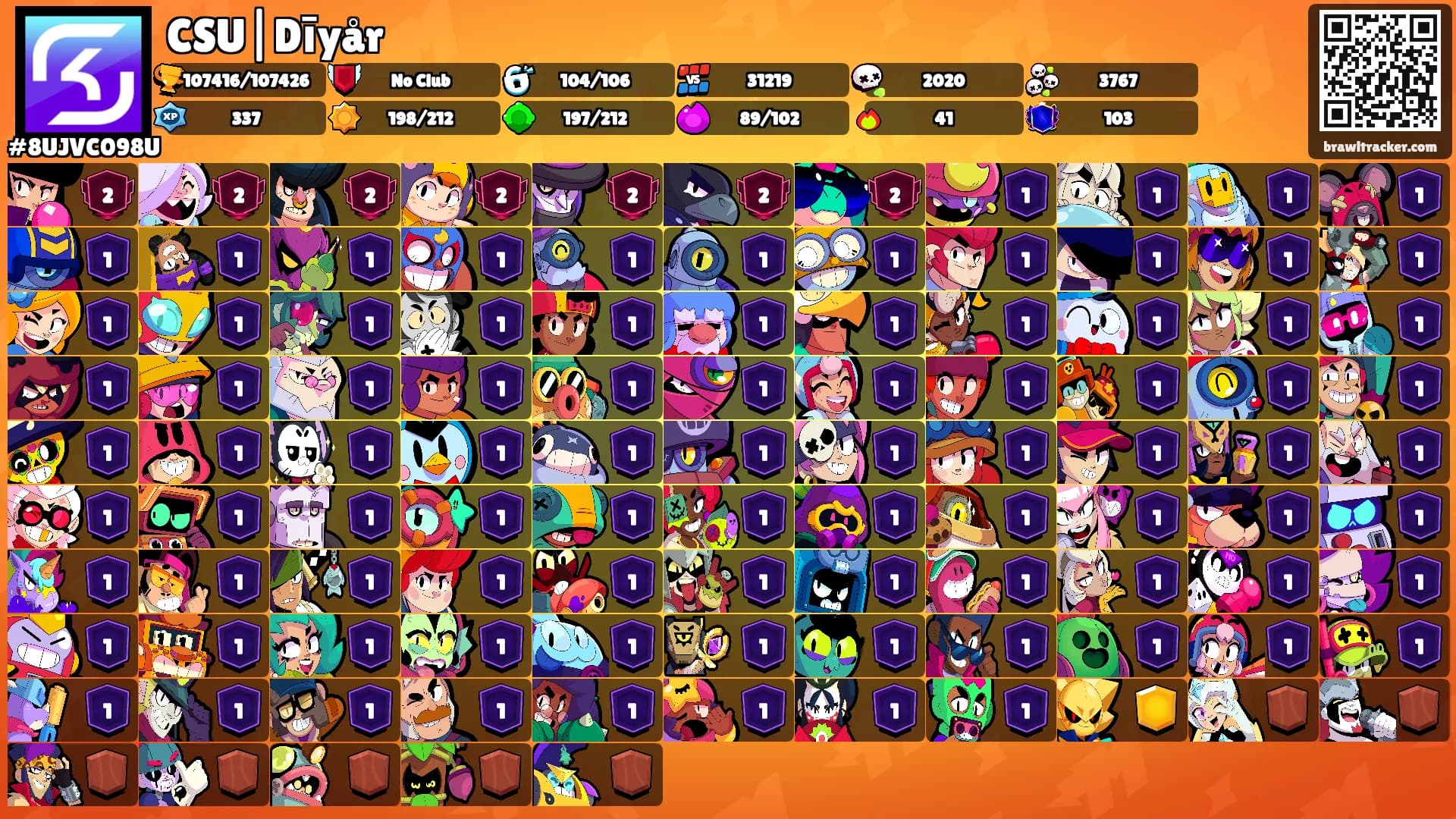 CSU|Dīyår's Ranks