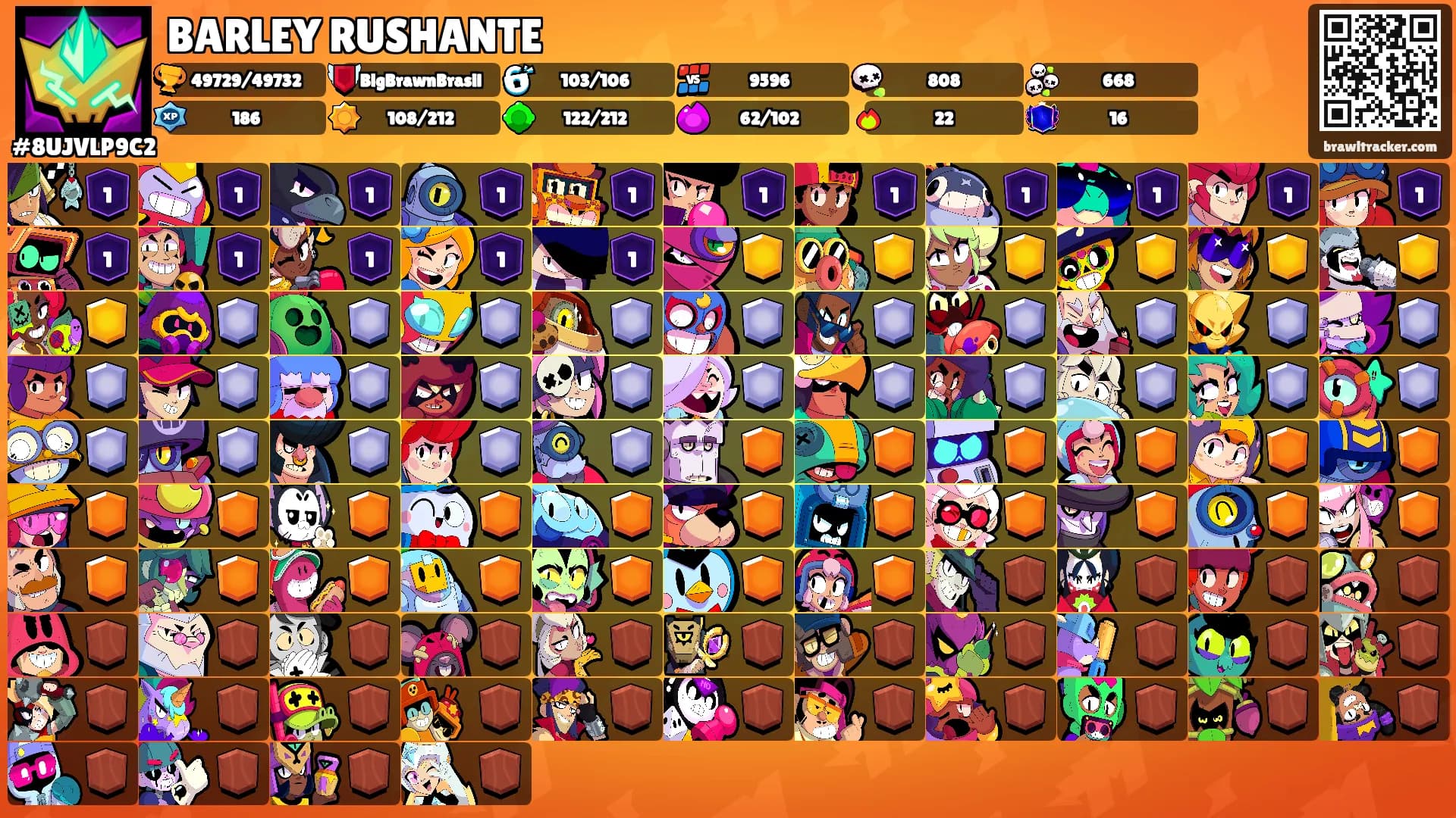 BARLEY RUSHANTE's Ranks