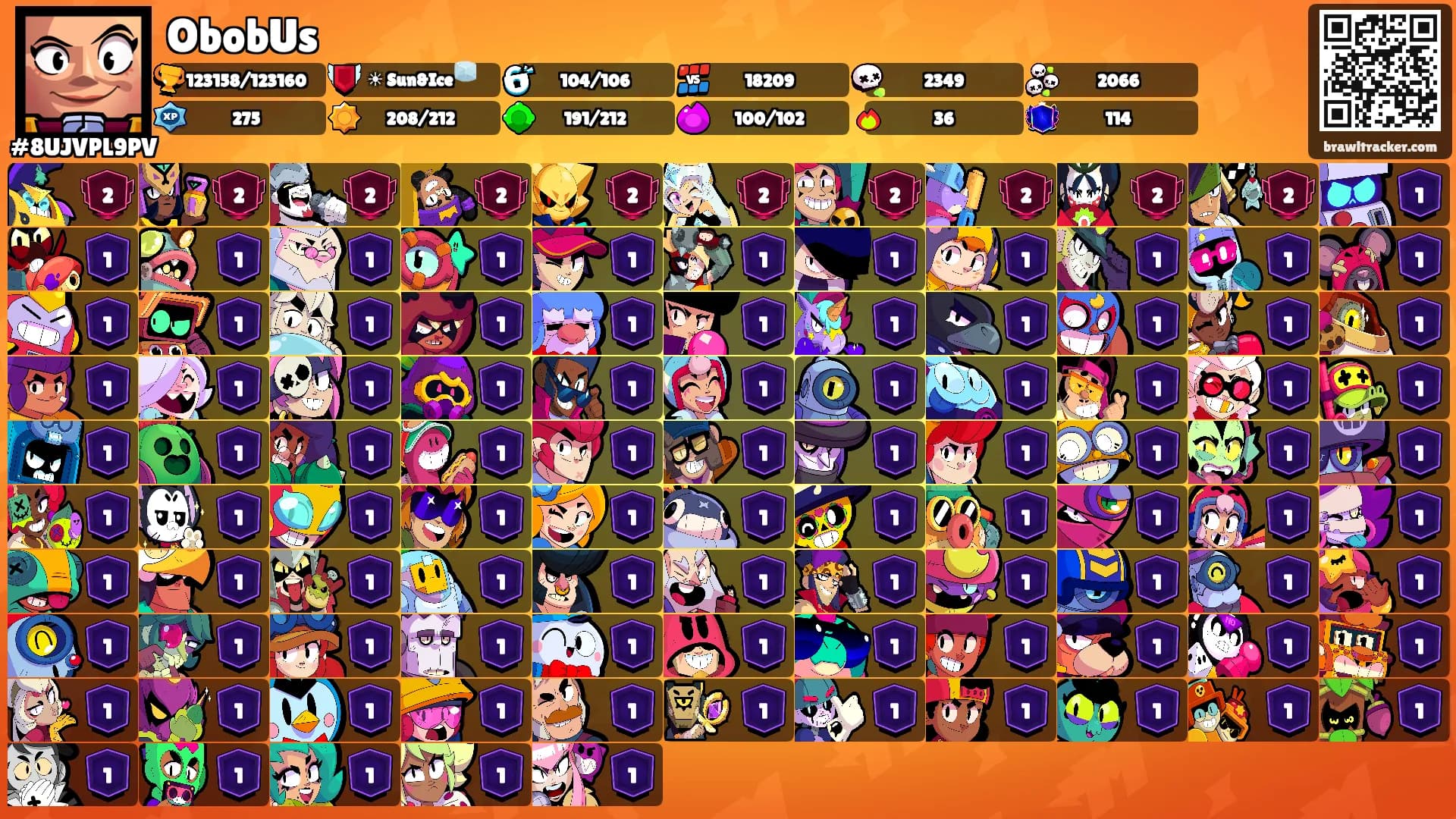 ObobUs's Ranks