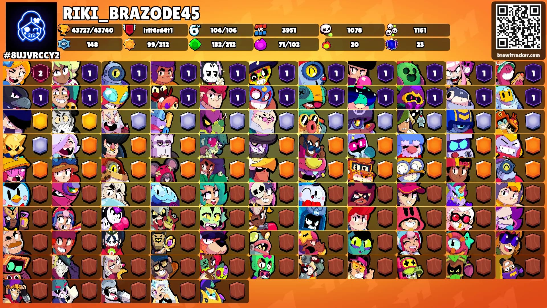 RIKI_BRAZODE45's Ranks
