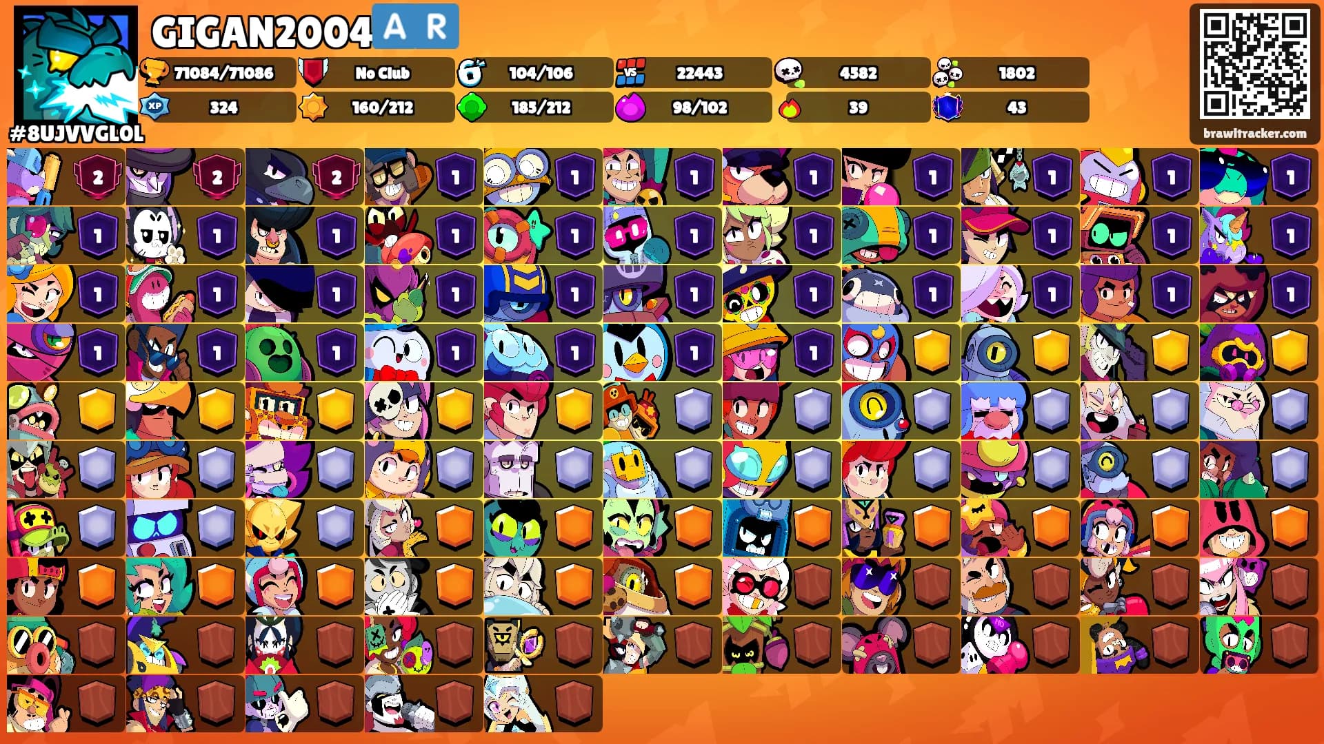 GIGAN2004🇦🇷's Ranks
