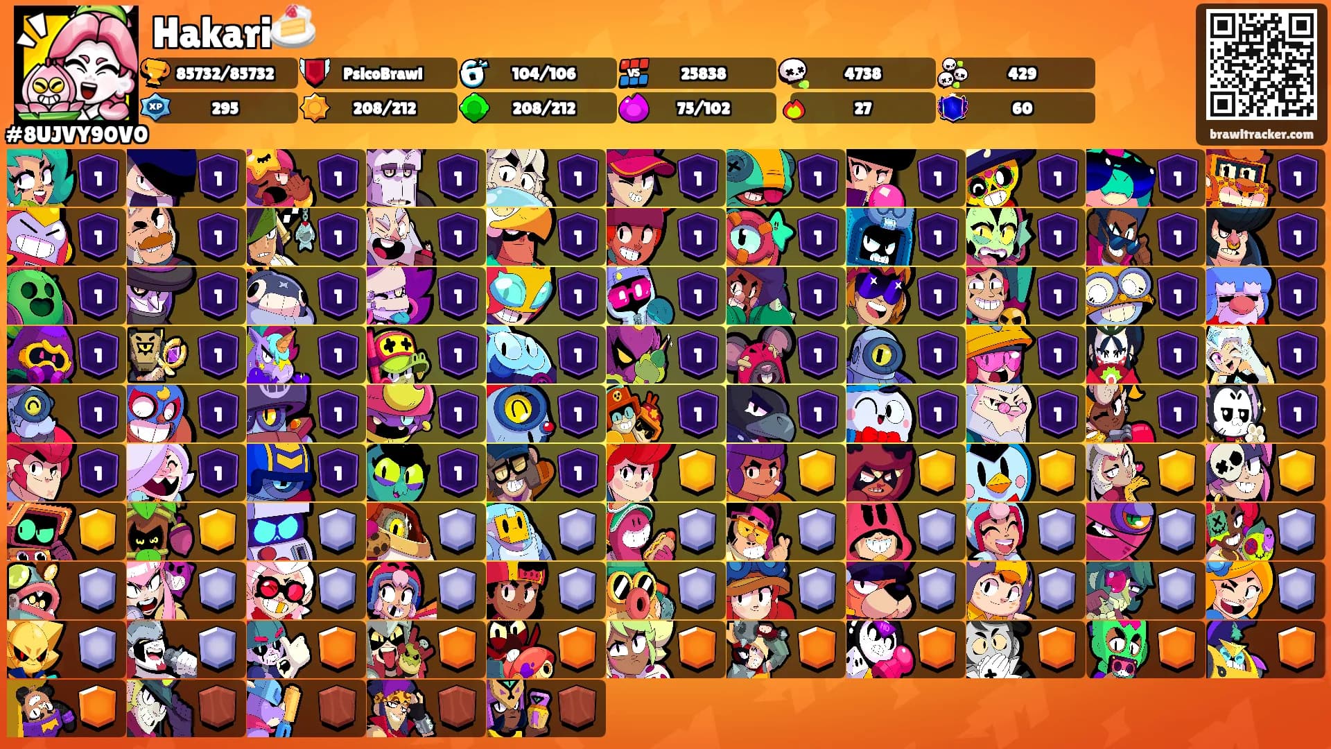 Hakari🍰's Ranks
