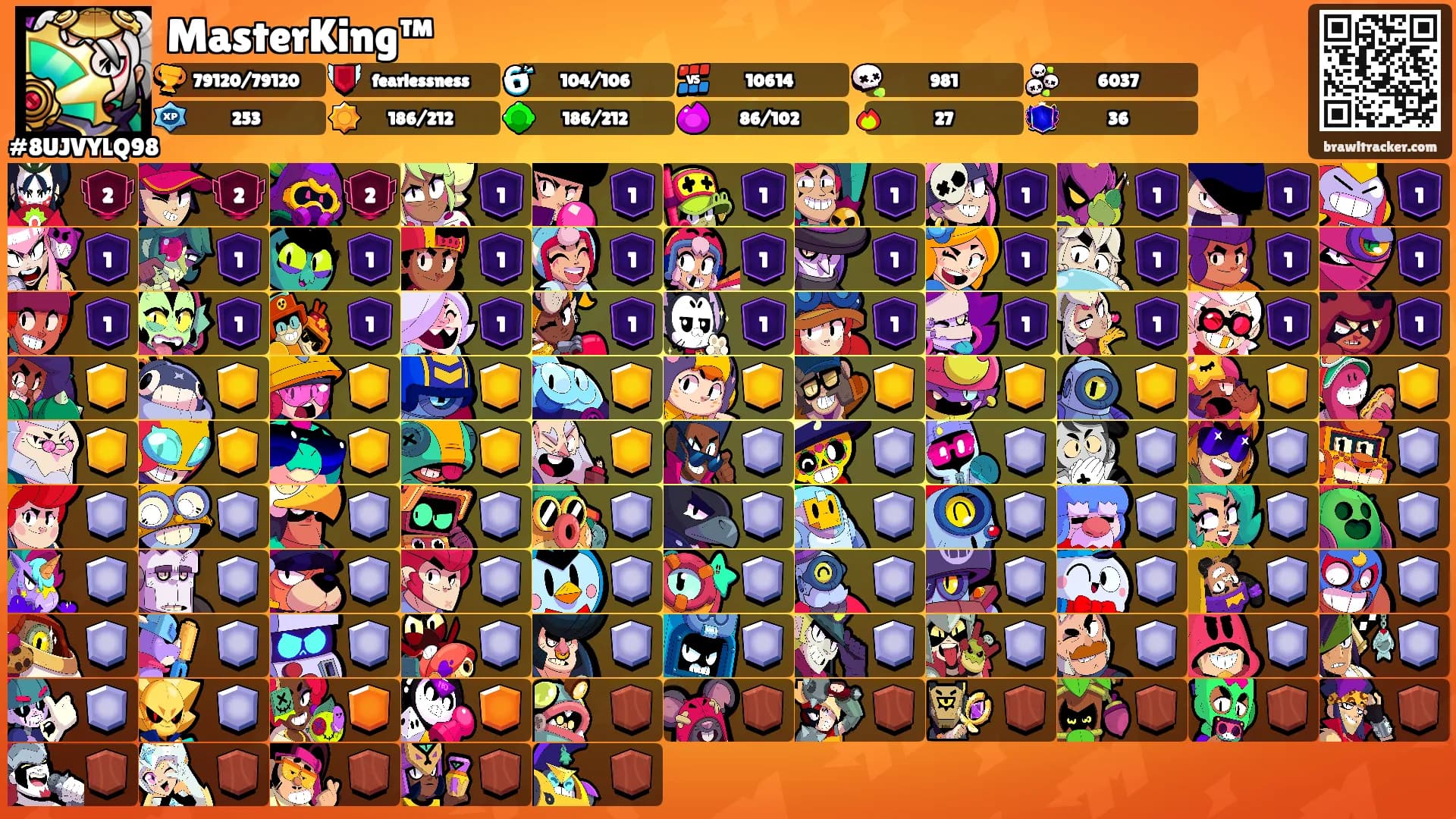 MasterKing™'s Ranks