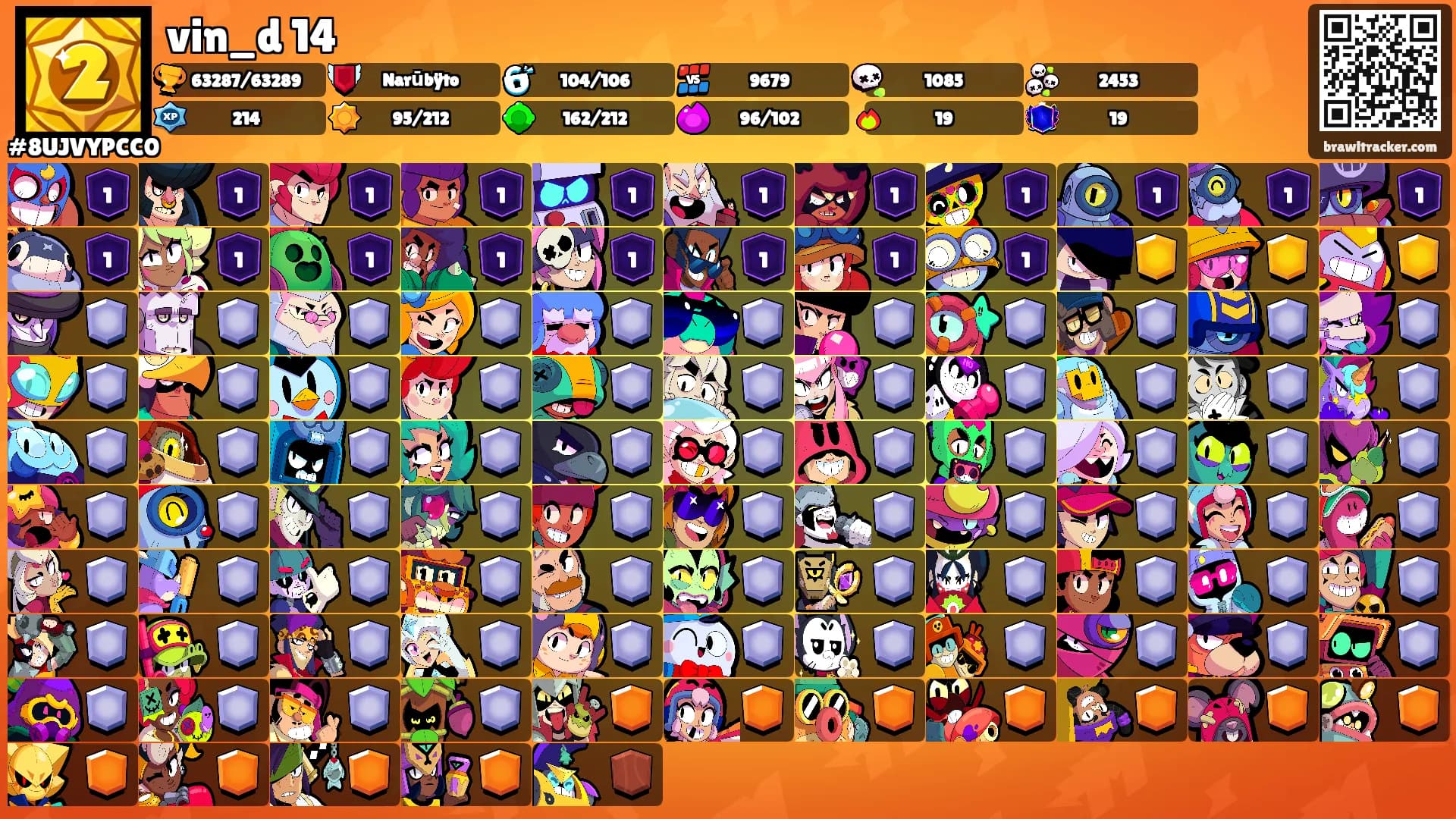 vin_d 14's Ranks