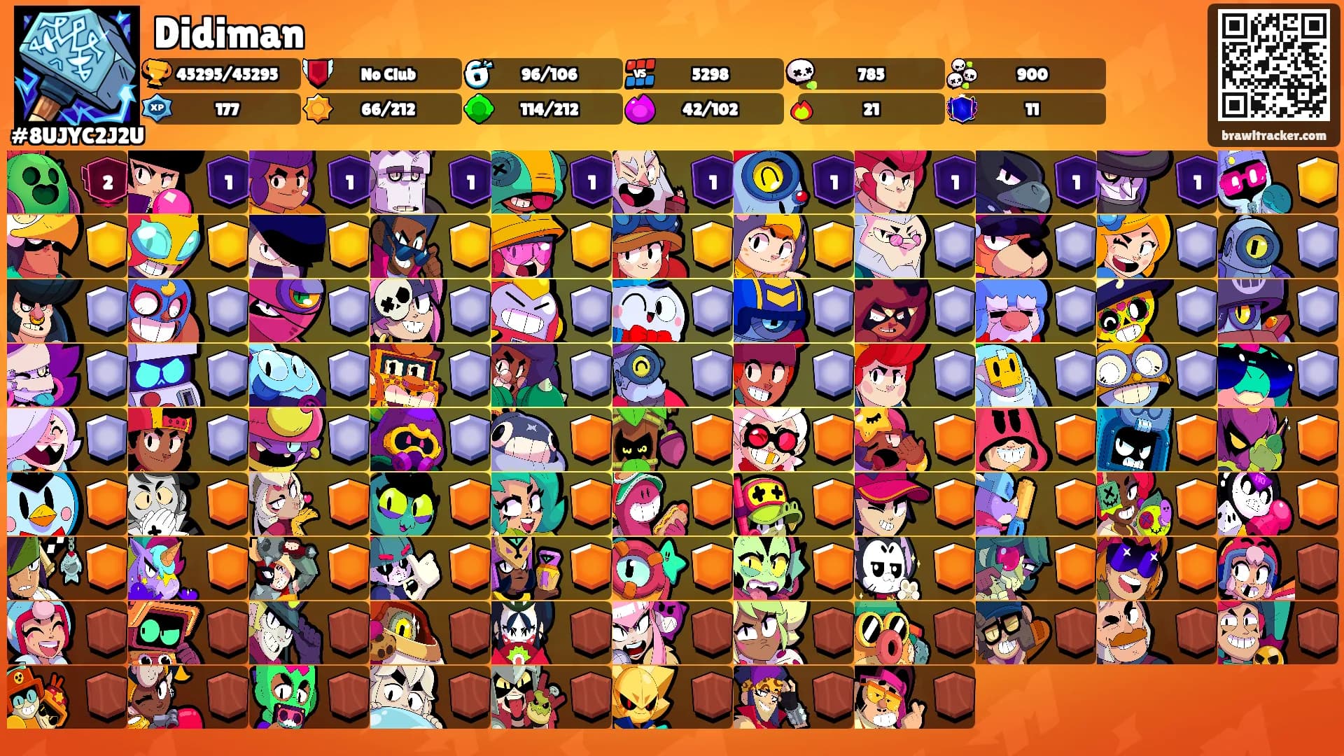 Didiman's Ranks