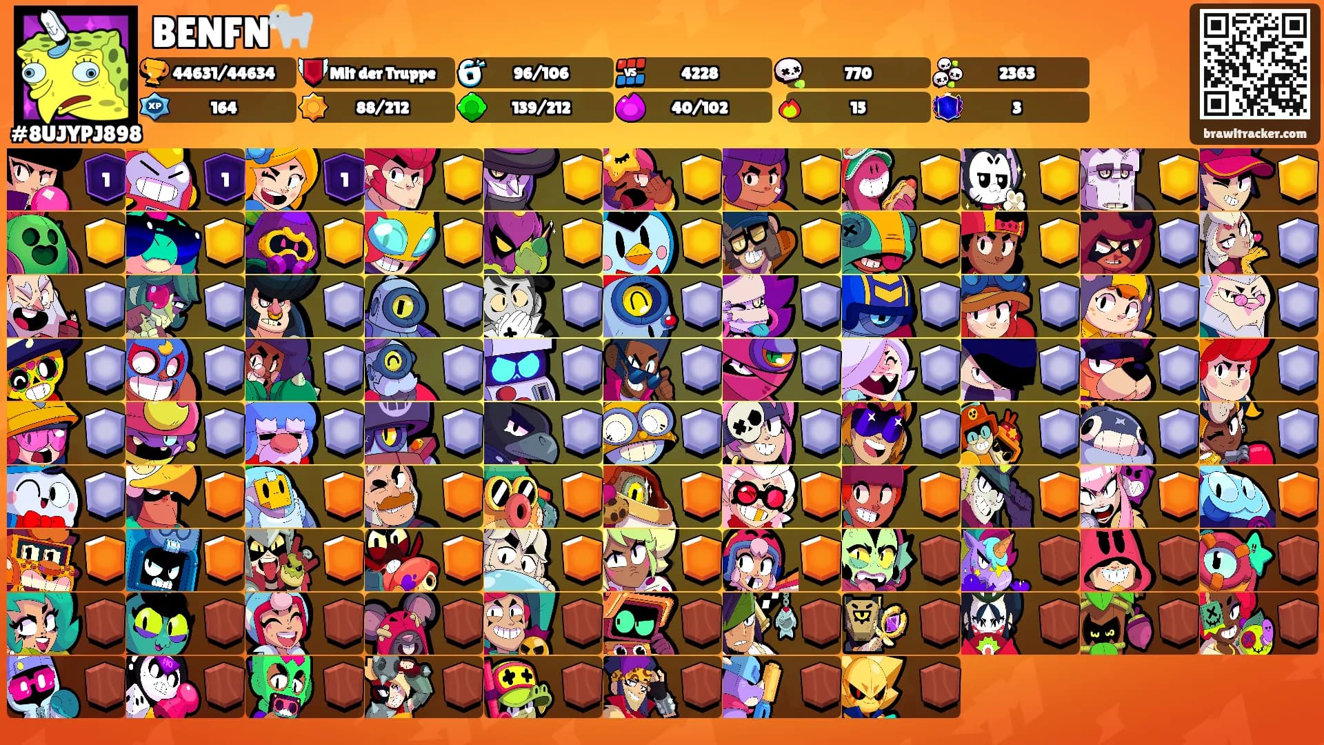 BENFN🐐's Ranks