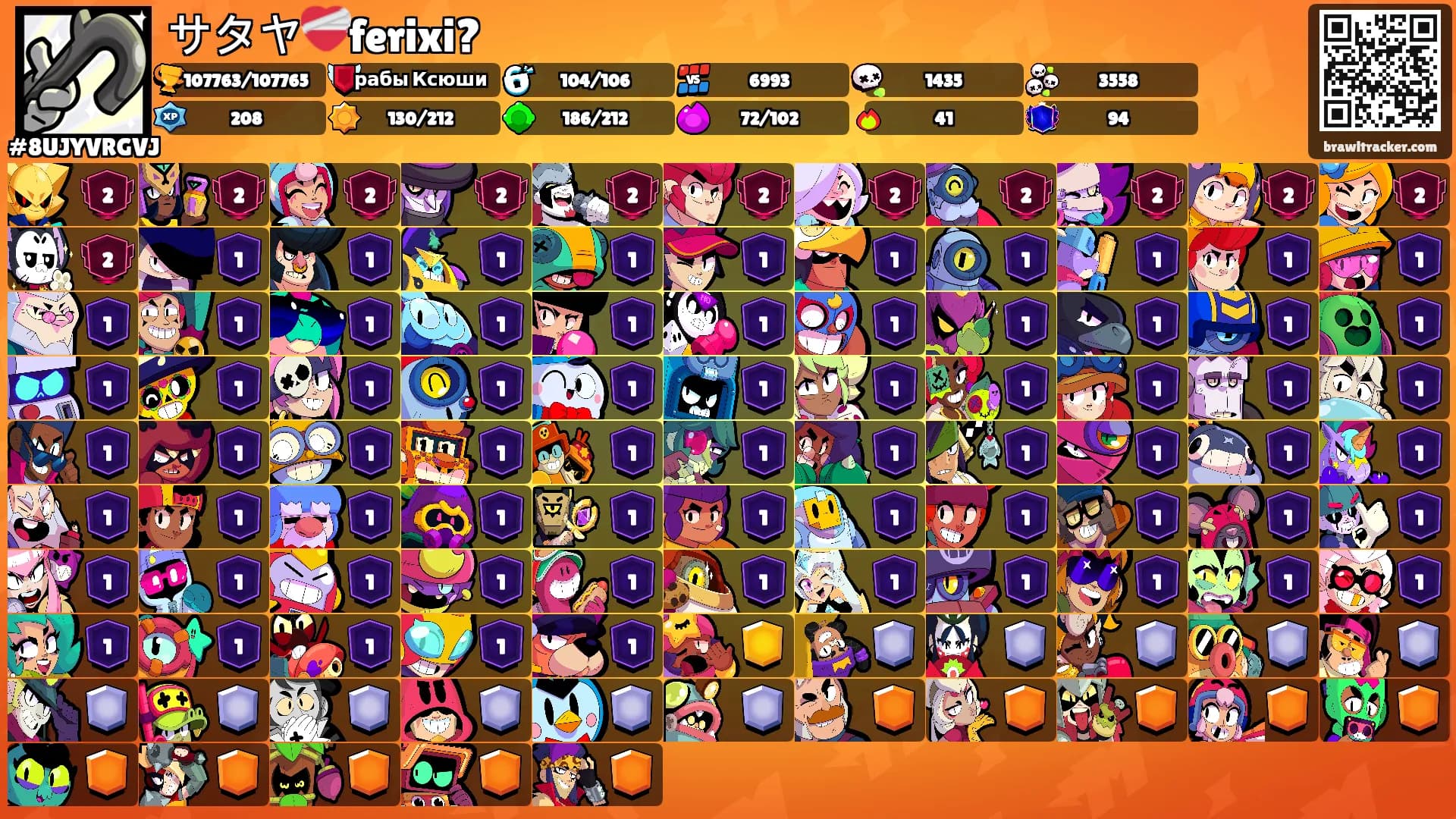 サタヤ❤️‍🩹ferixi?'s Ranks