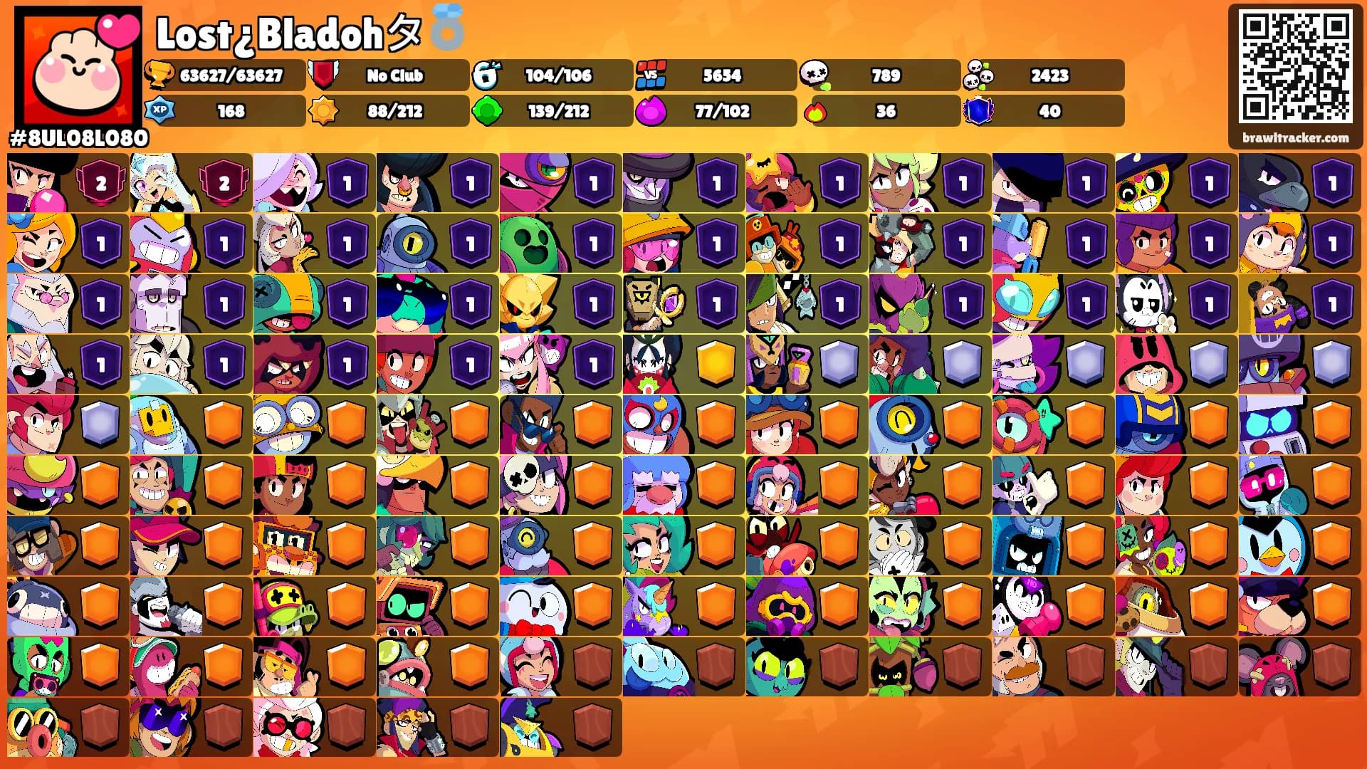 Lost¿Bladohタ💍's Ranks
