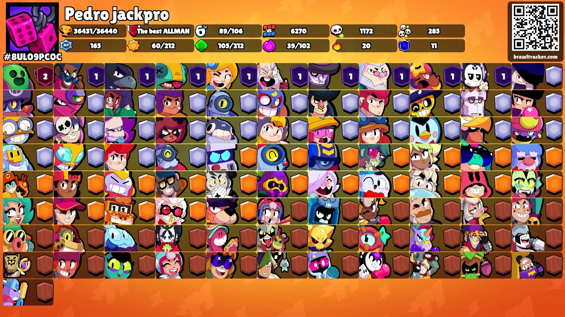 Pedro jackpro's Ranks