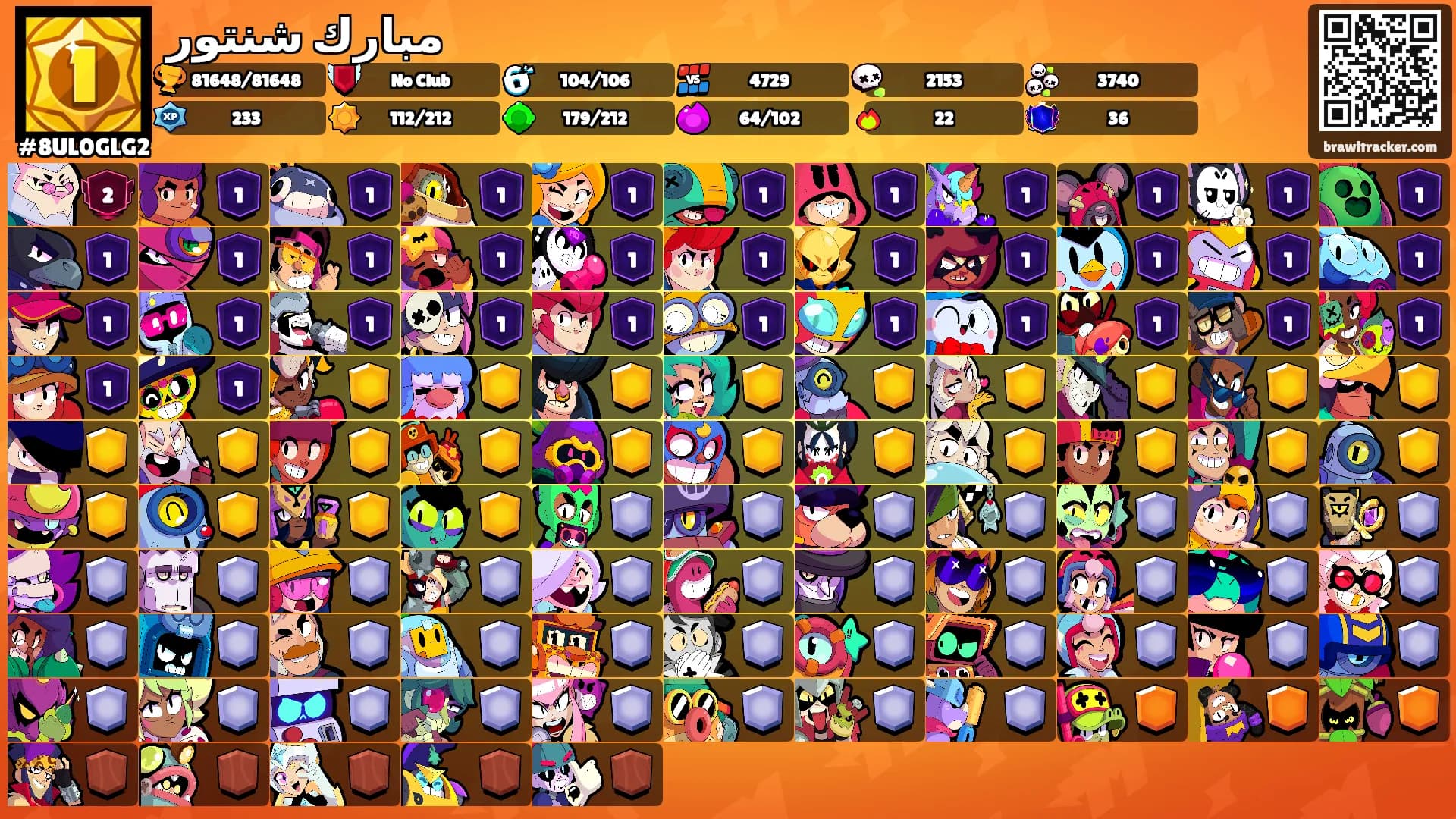 مبارك شنتور's Ranks