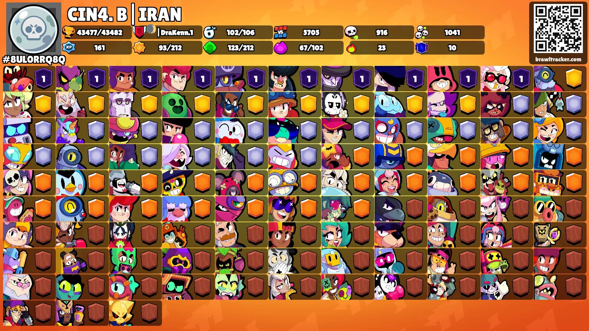 CIN4. B|IRAN's Ranks
