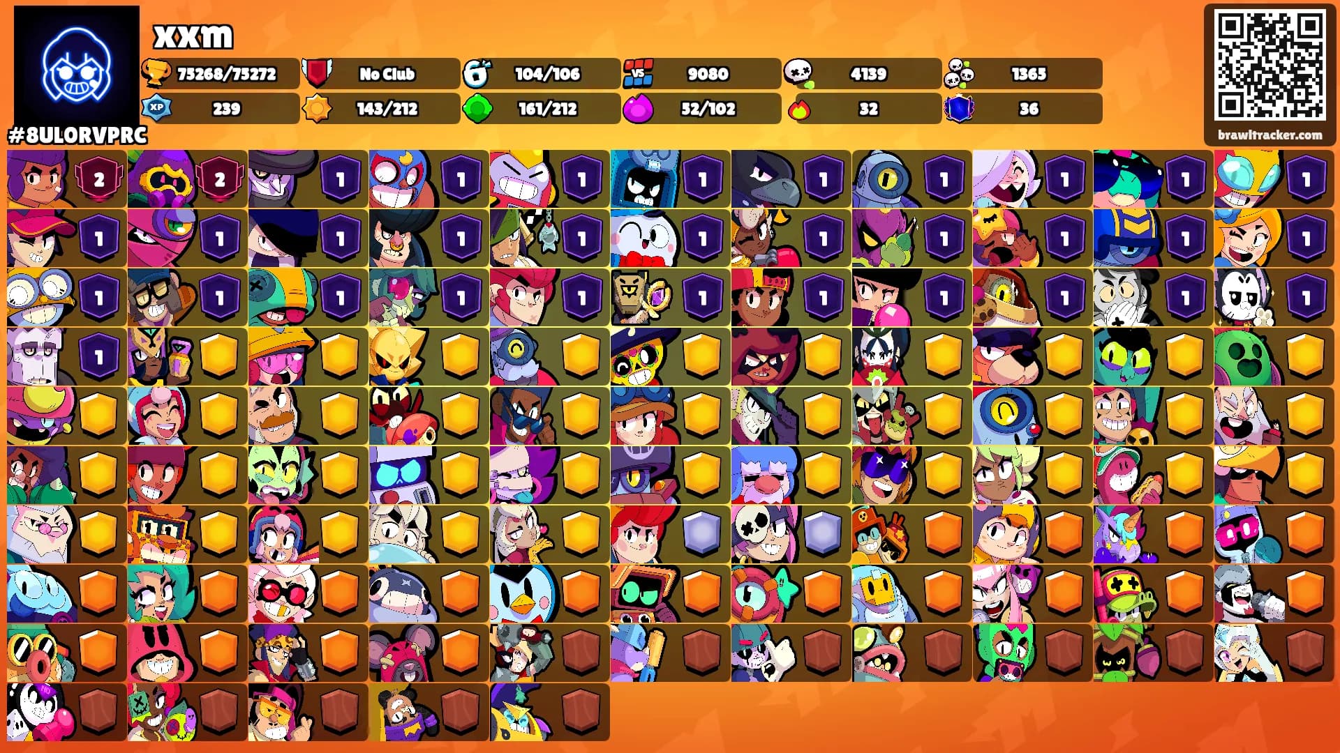 xxm's Ranks