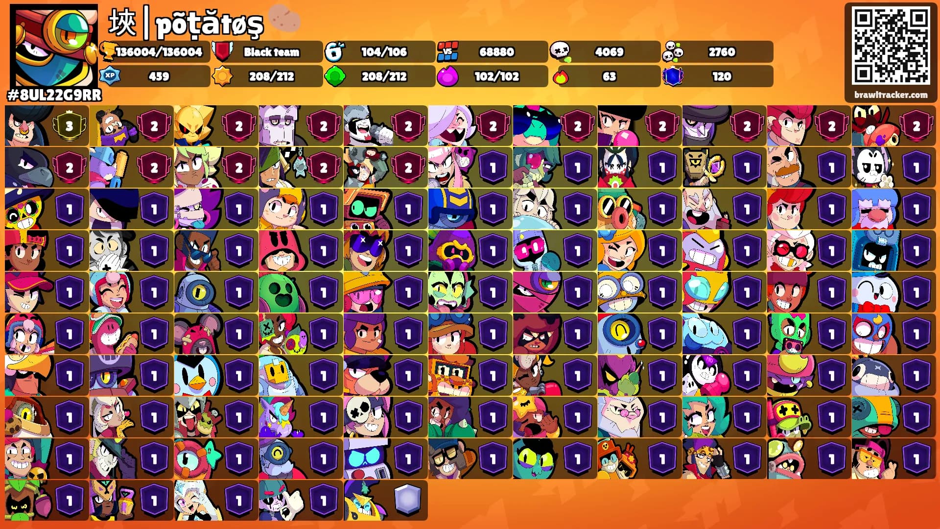 埉|põṭătøş 🥔's Ranks
