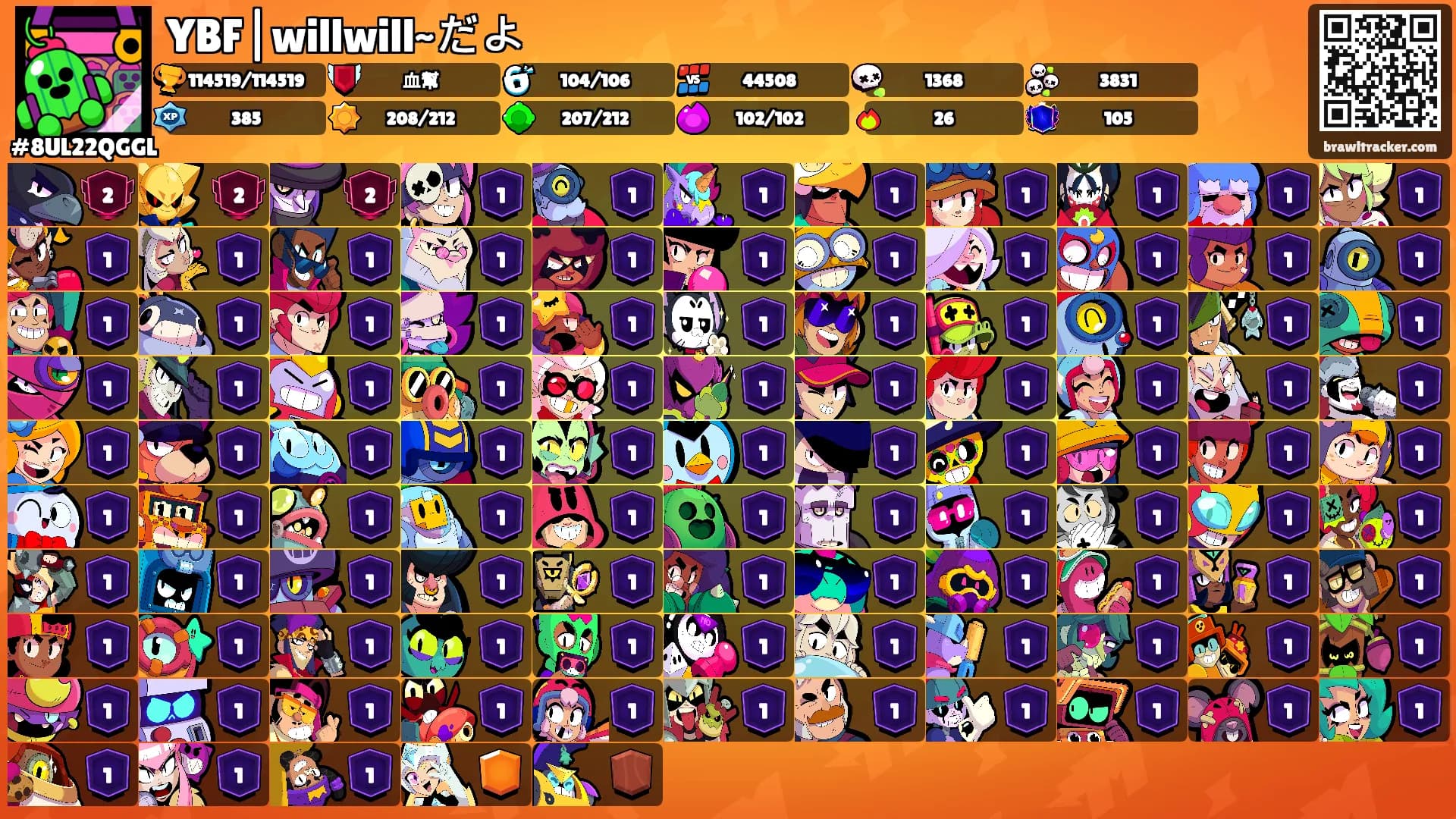 YBF|willwill~だよ's Ranks