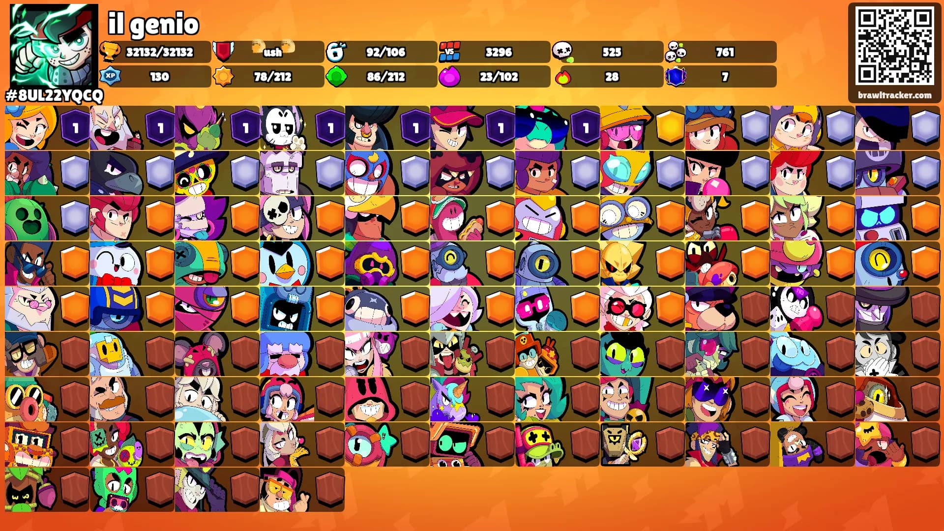il genio's Ranks