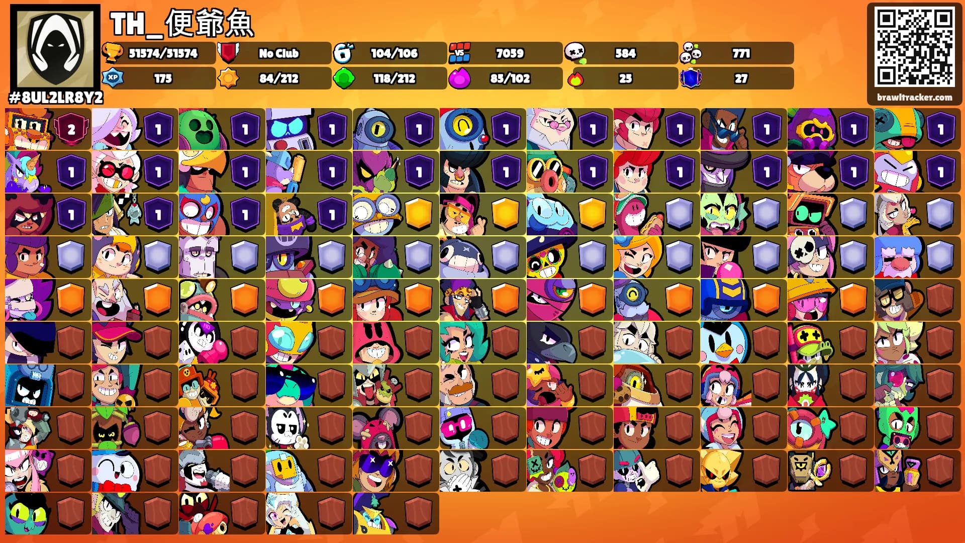 TH_便爺魚's Ranks