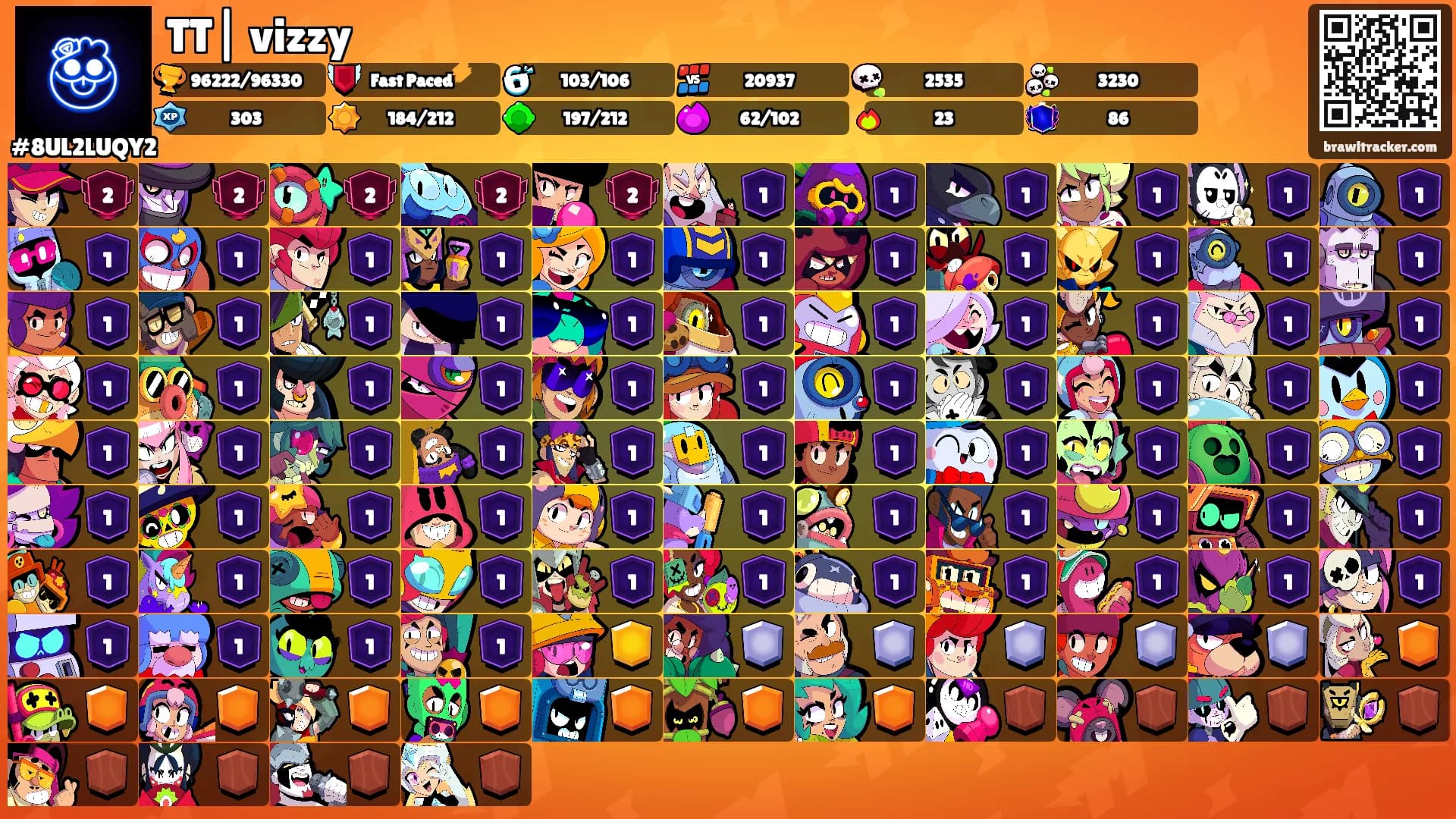 TT| vizzy's Ranks