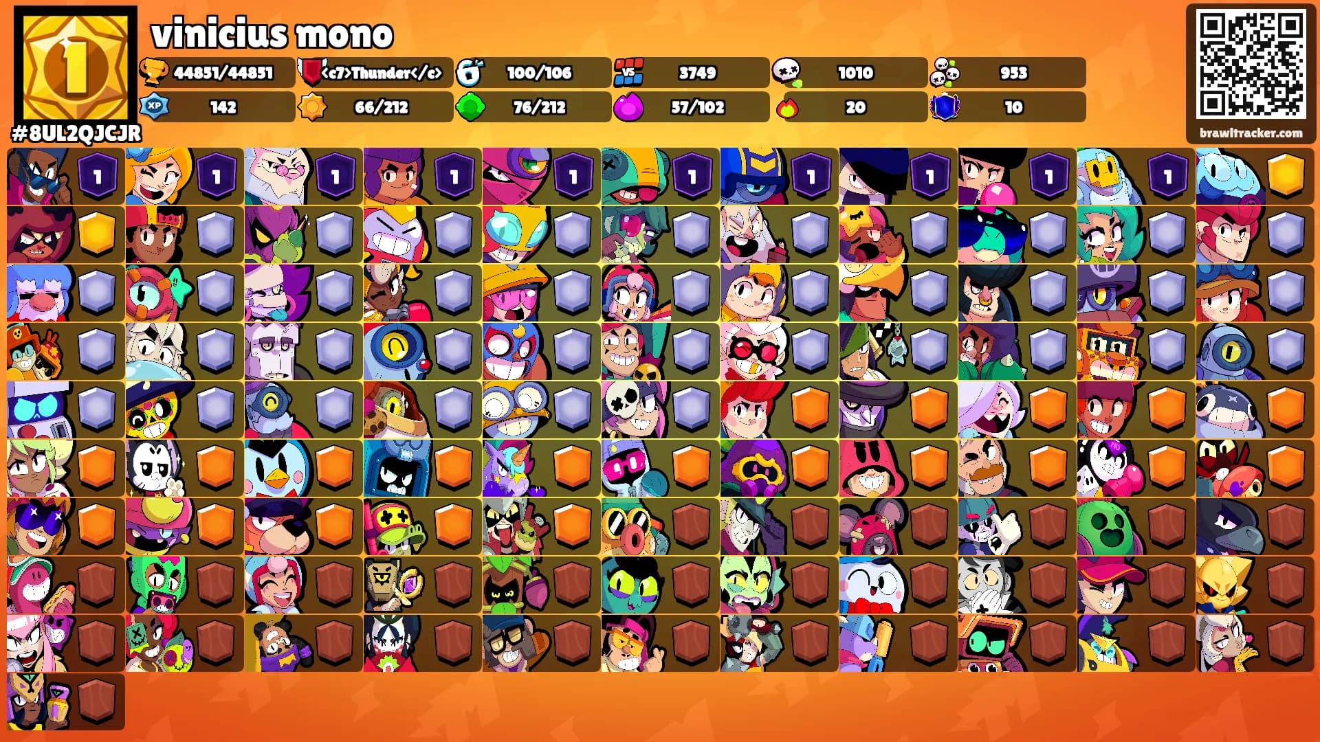 vinicius mono's Ranks