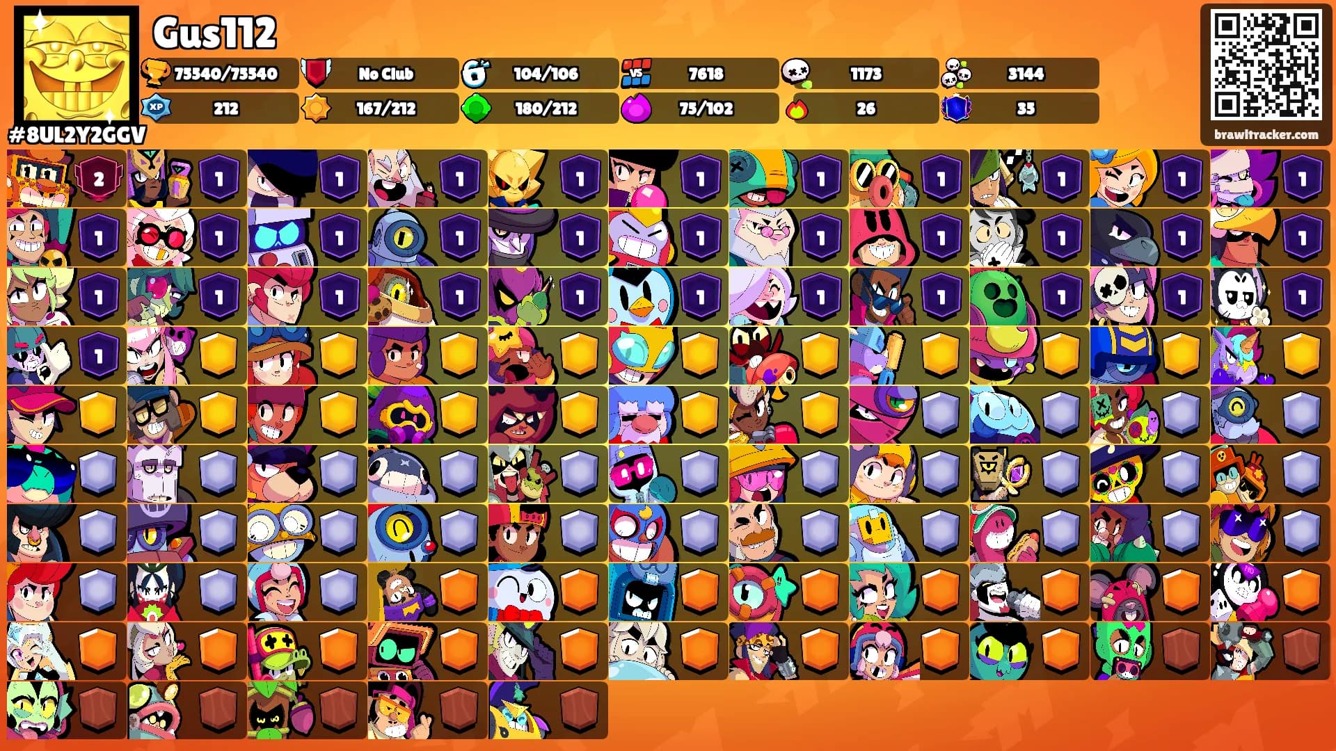 Gus112's Ranks