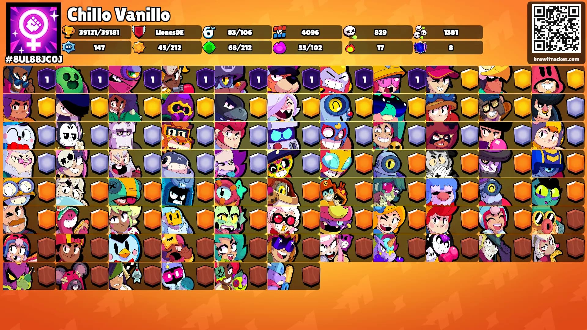 Chillo Vanillo's Ranks