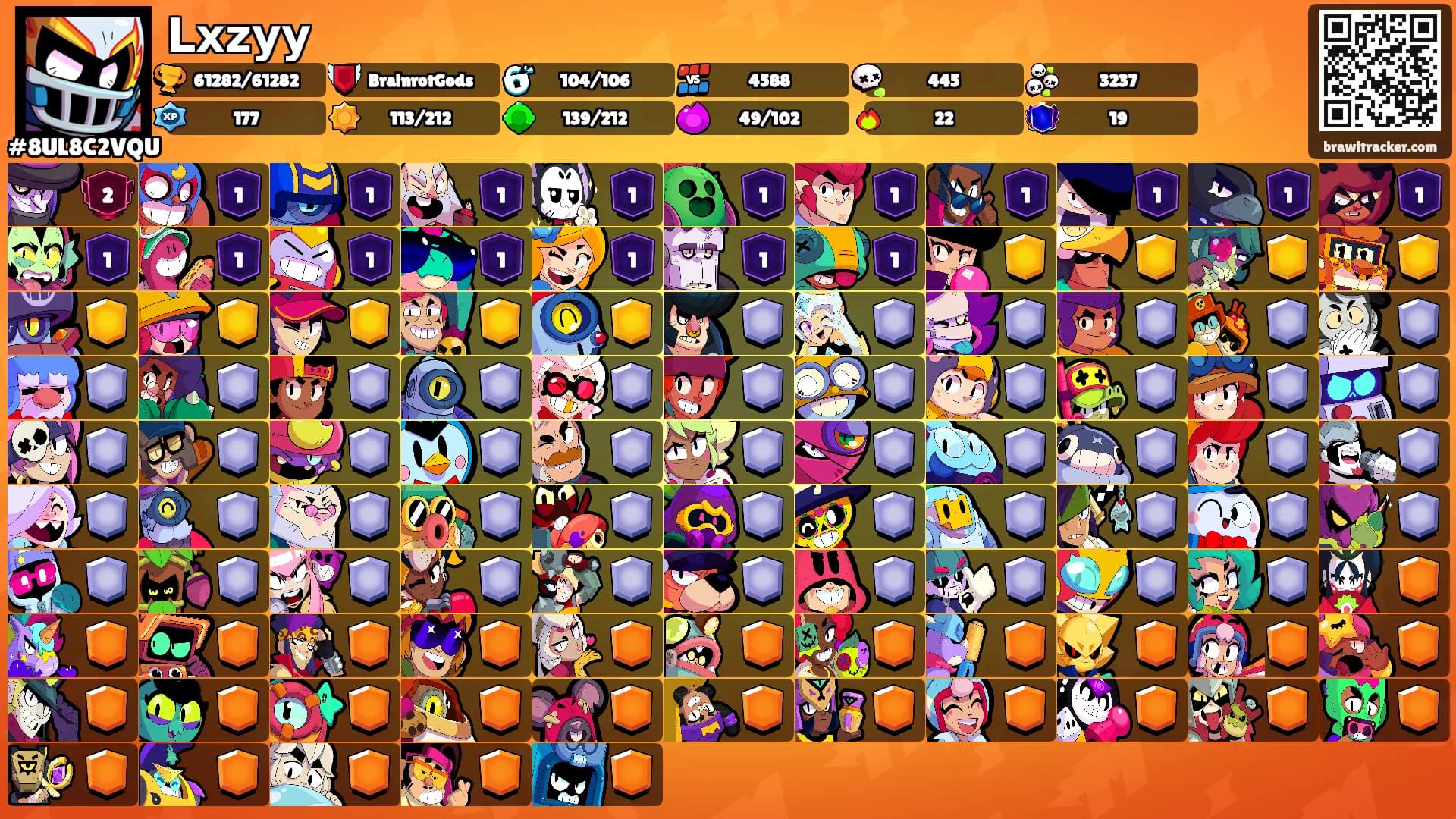 𝗟𝘅𝘇𝘆𝘆's Ranks