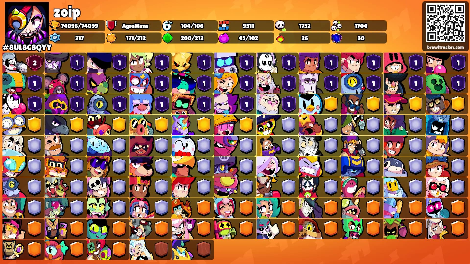 zoip's Ranks