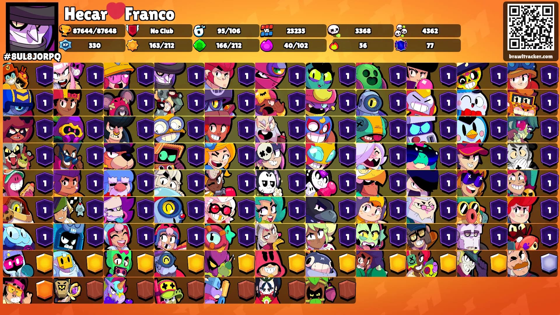Hecar💔Franco's Ranks