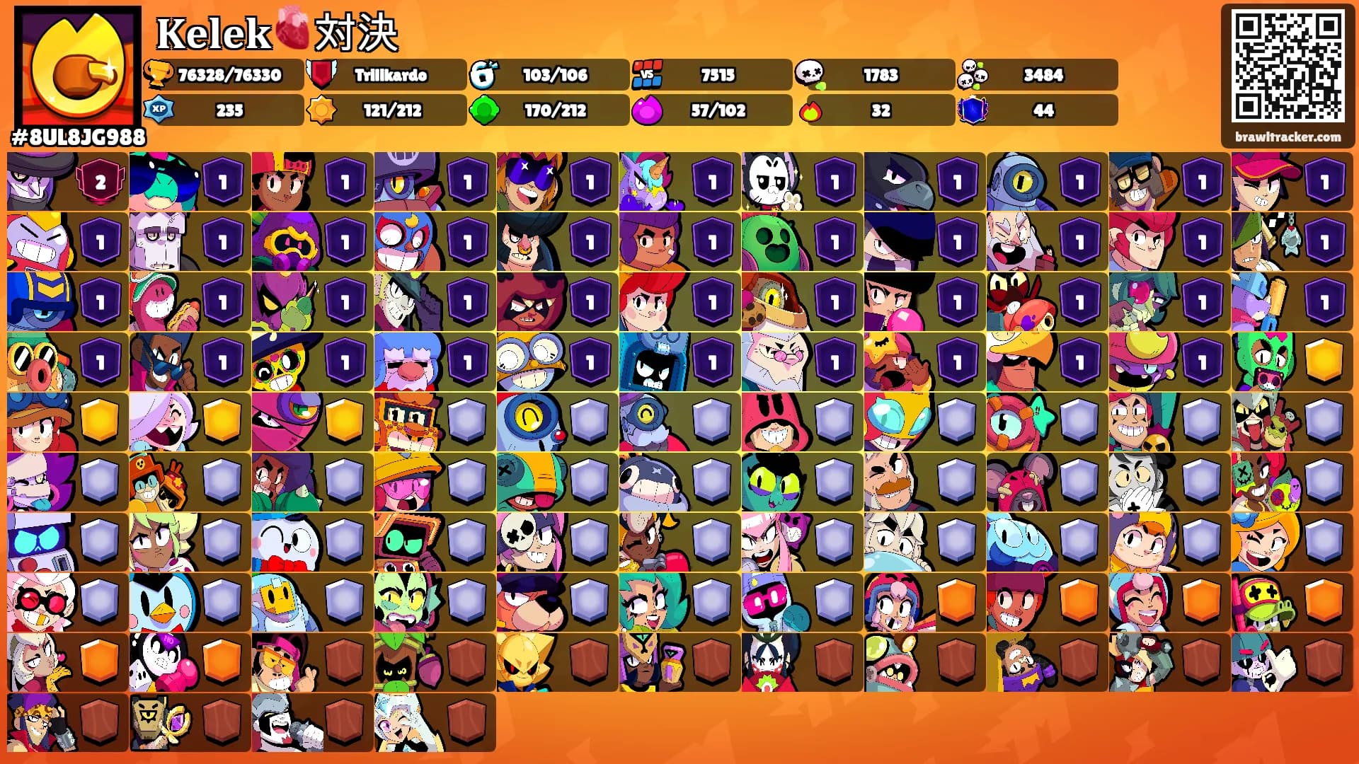 𝐊𝐞𝐥𝐞𝐤🫀対決's Ranks