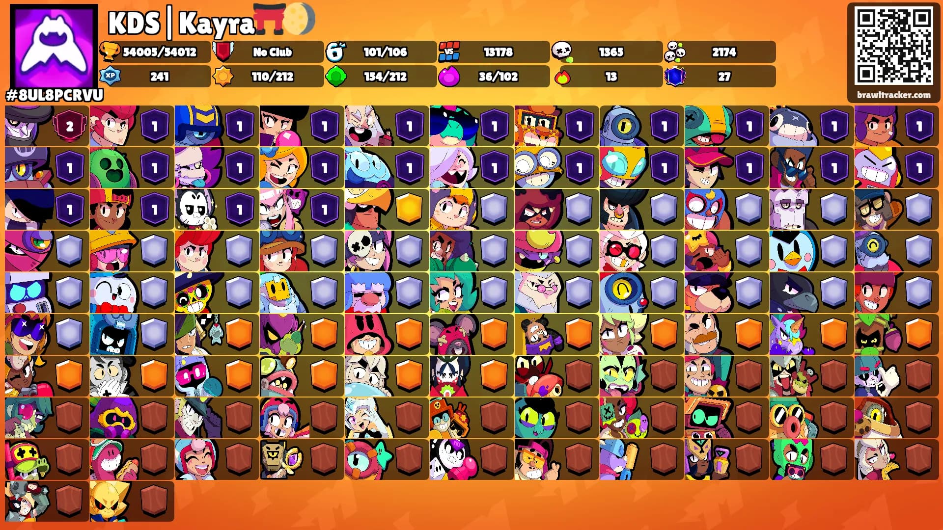 KDS|Kayra⛩️🌖's Ranks