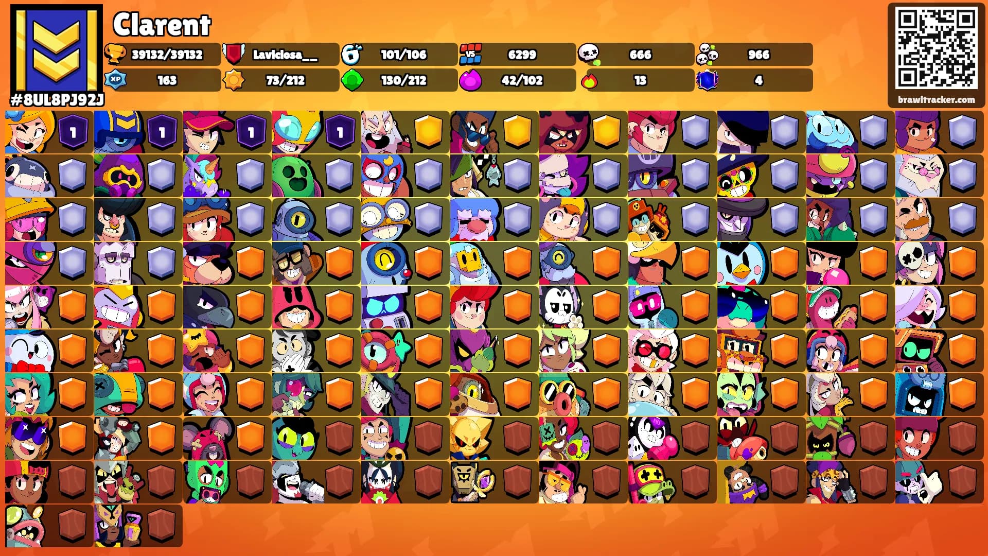 Clarent's Ranks