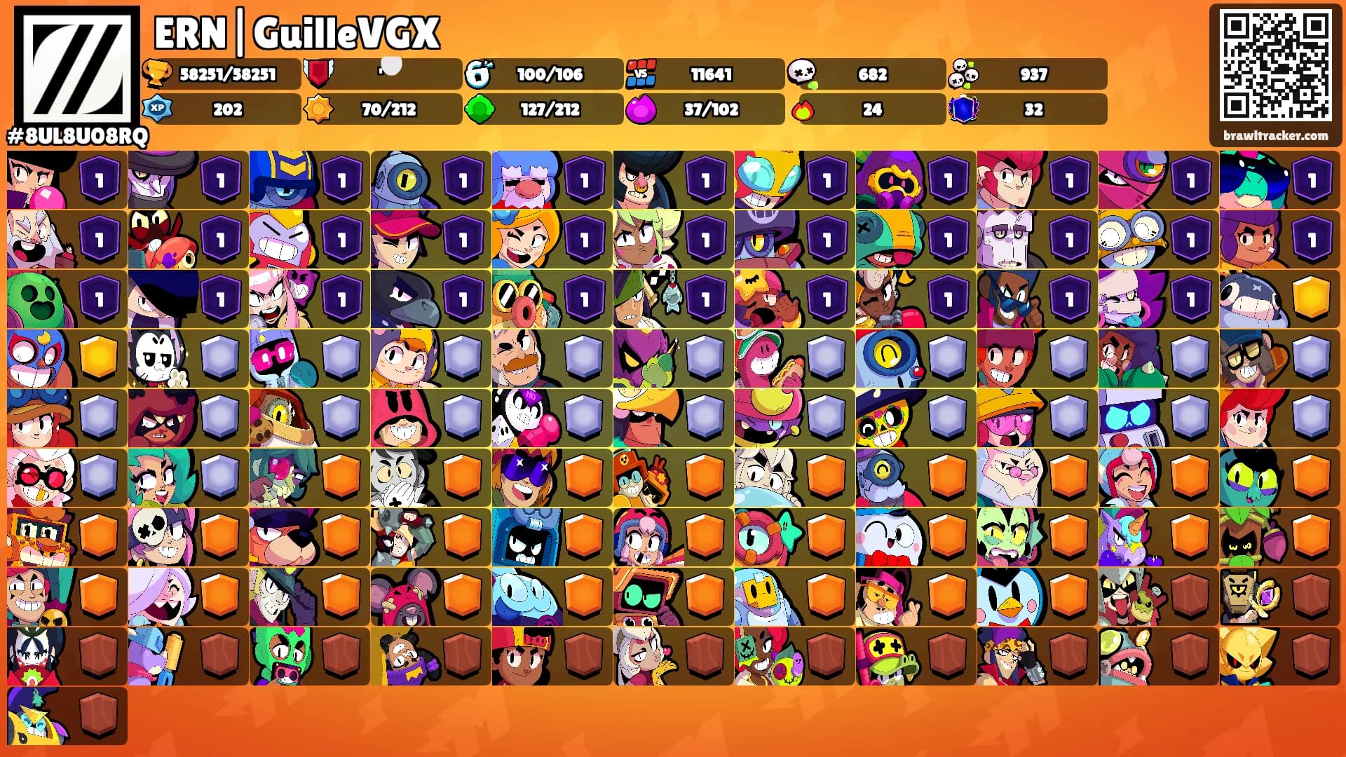 ERN|GuilleVGX's Ranks