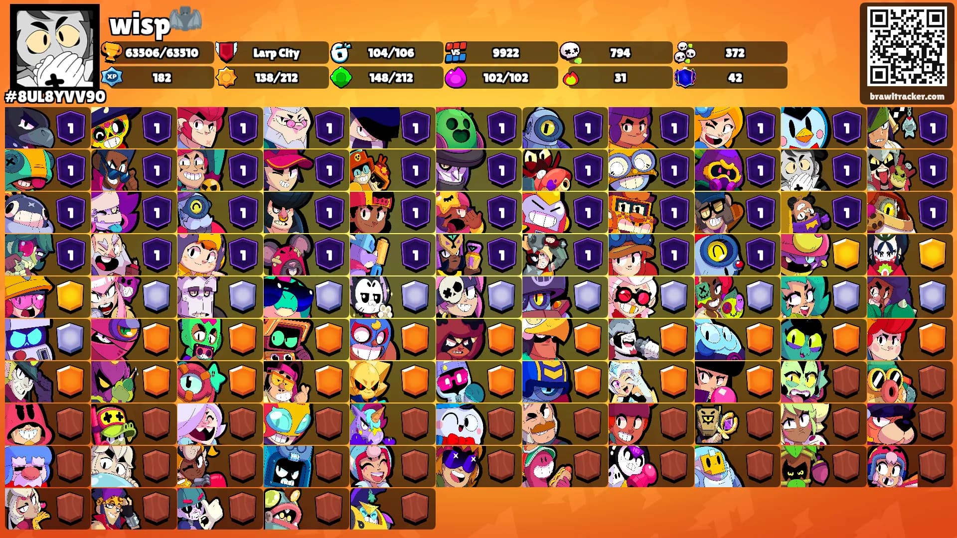 wisp🦇's Ranks