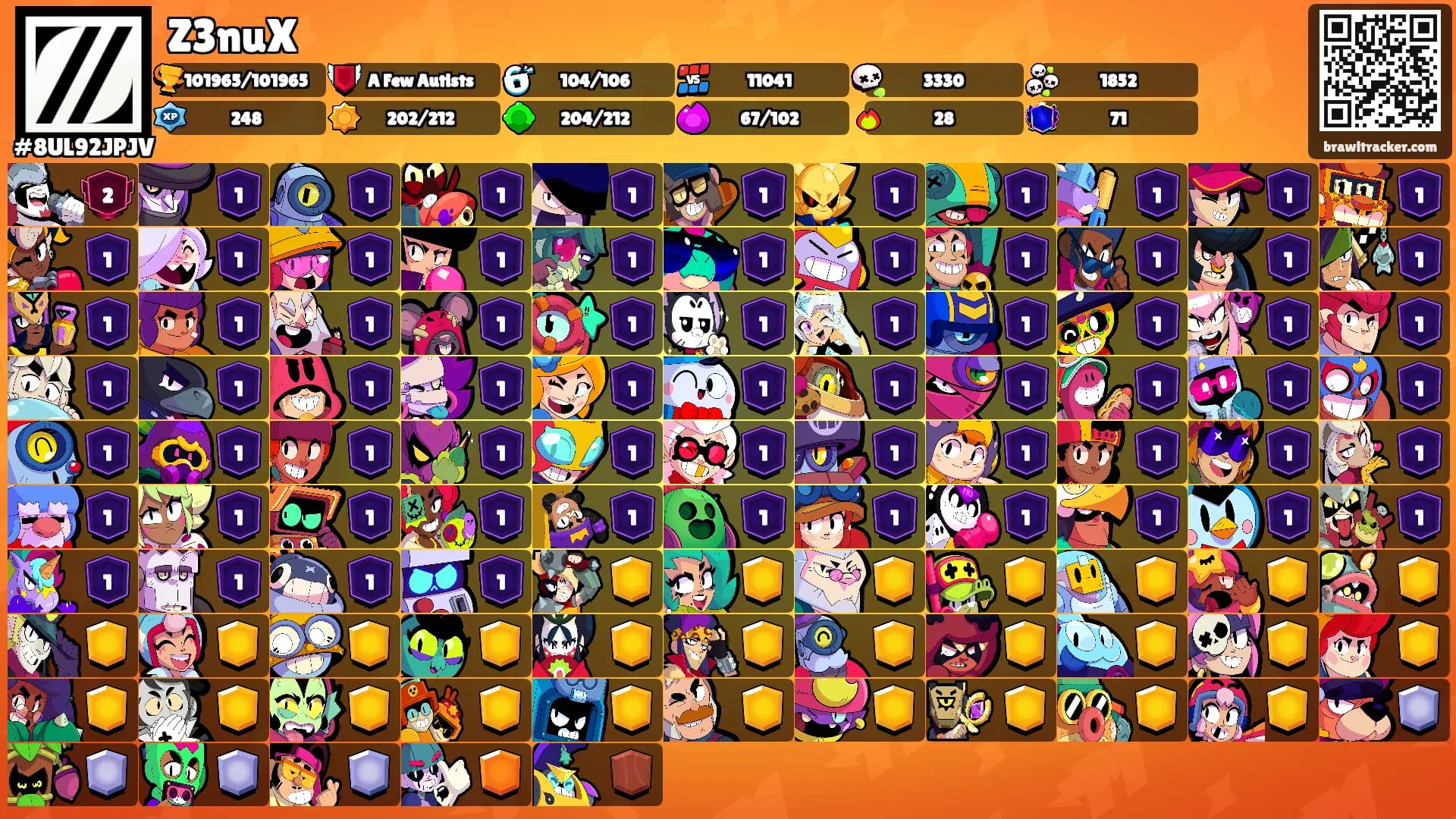 Z3nuX's Ranks