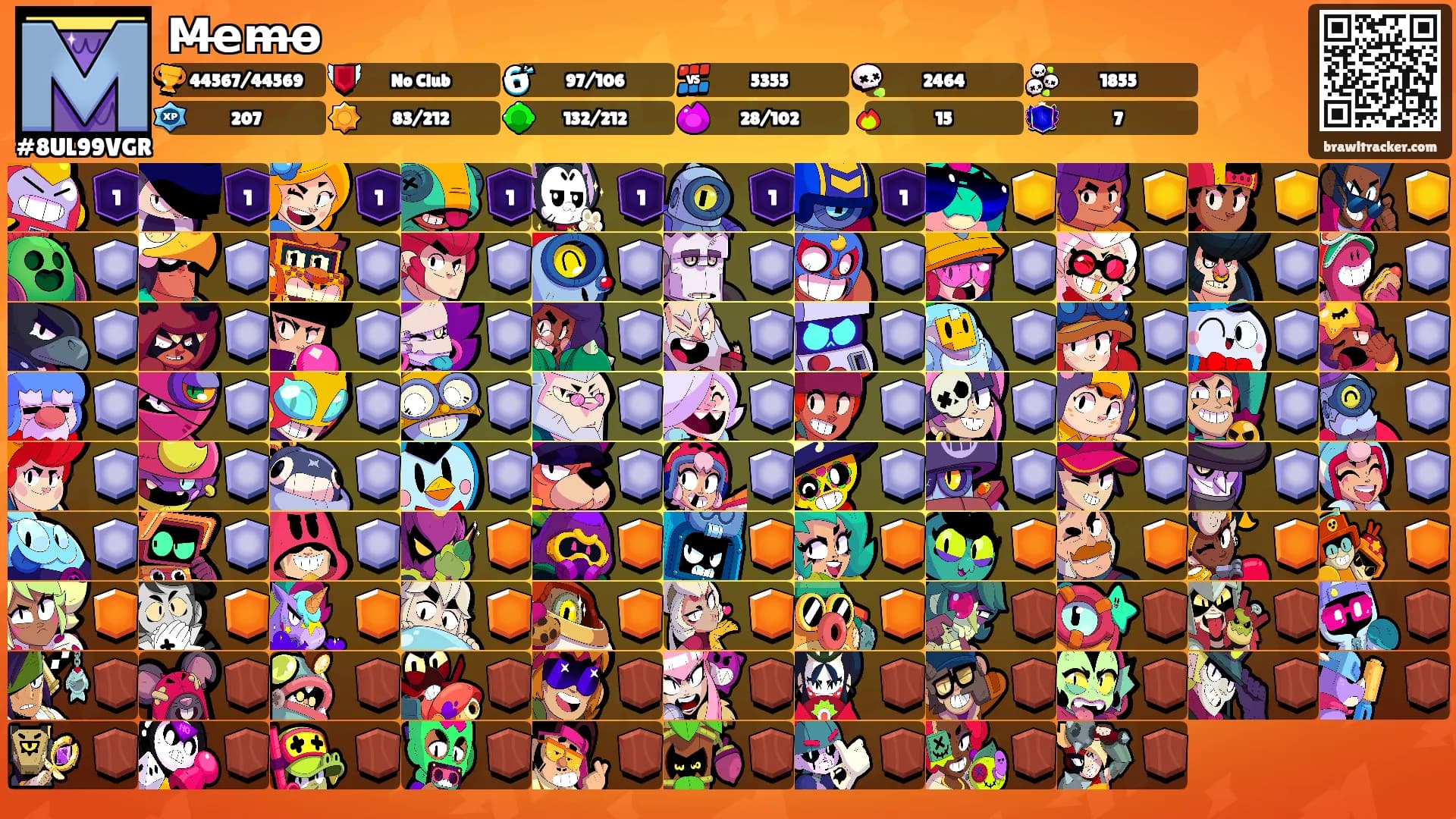 M̶e̶m̶o̶'s Ranks
