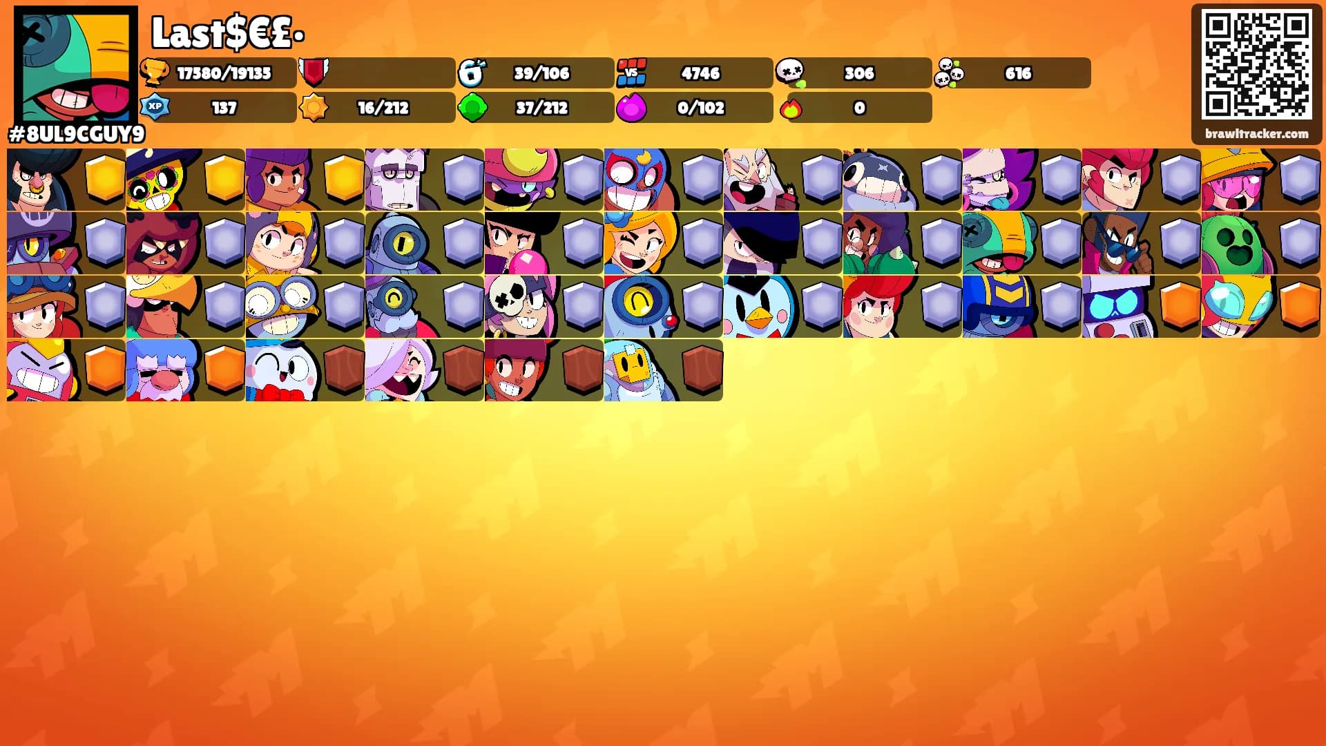 Last$€£•'s Ranks