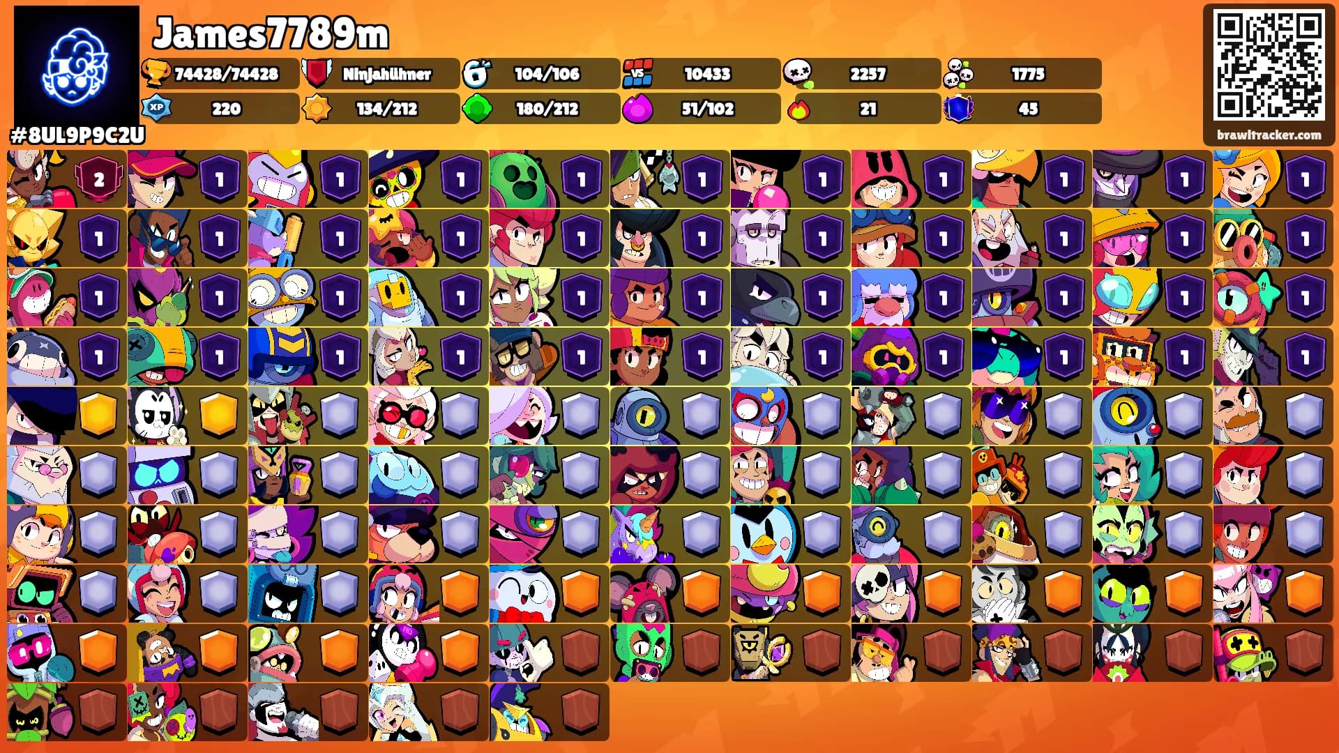 James7789m's Ranks