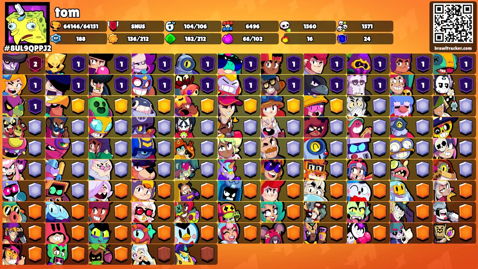 tom's Ranks