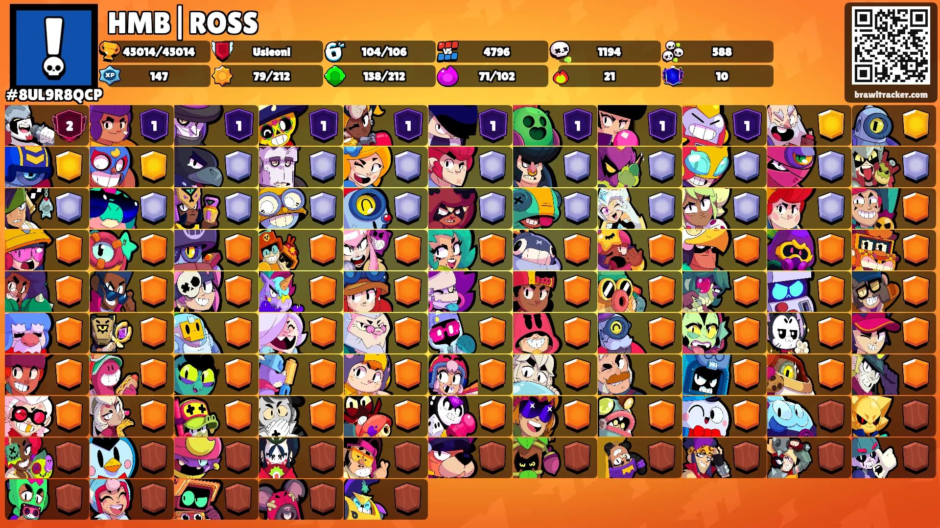 HMB|ROSS's Ranks