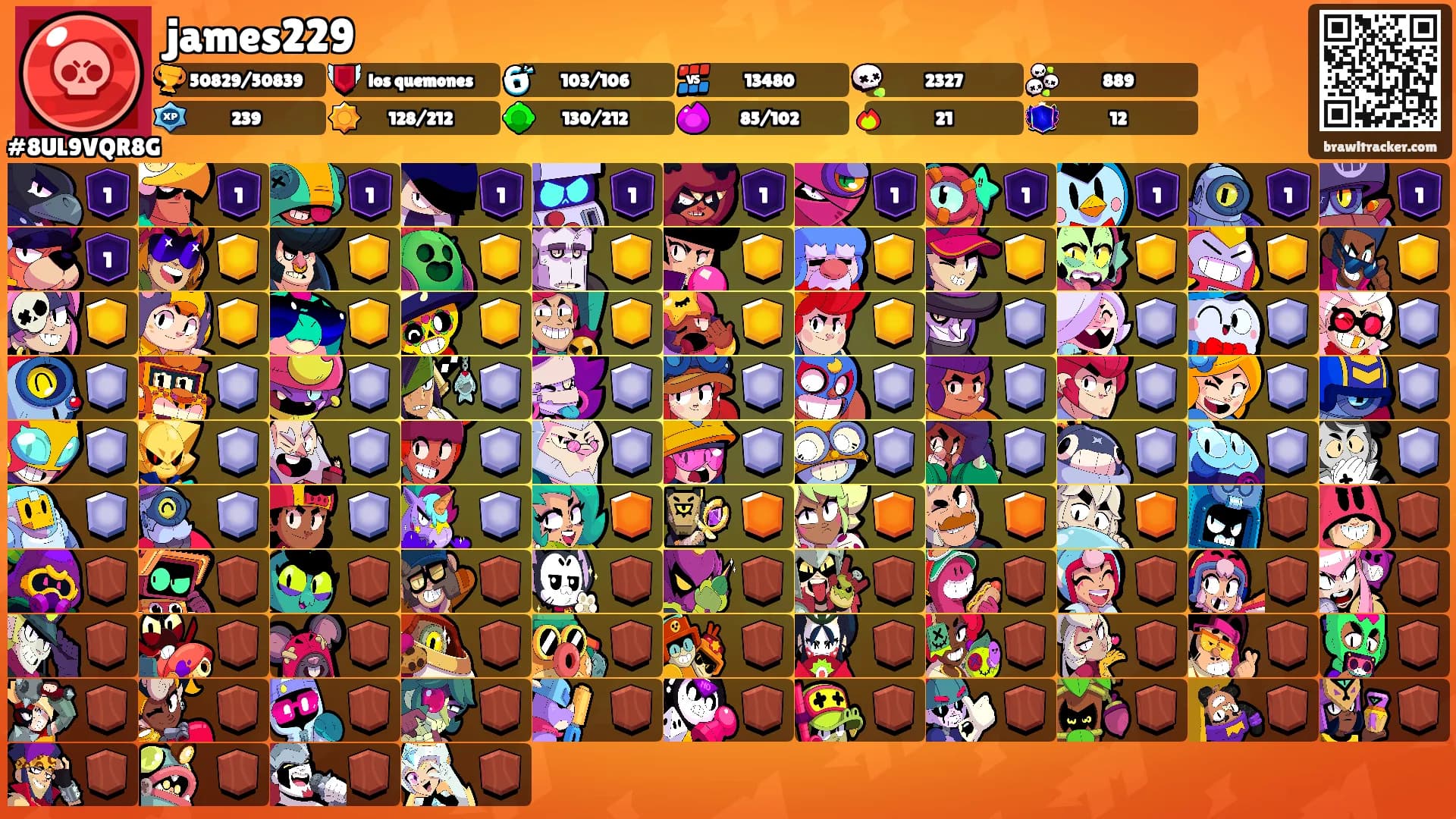james229's Ranks