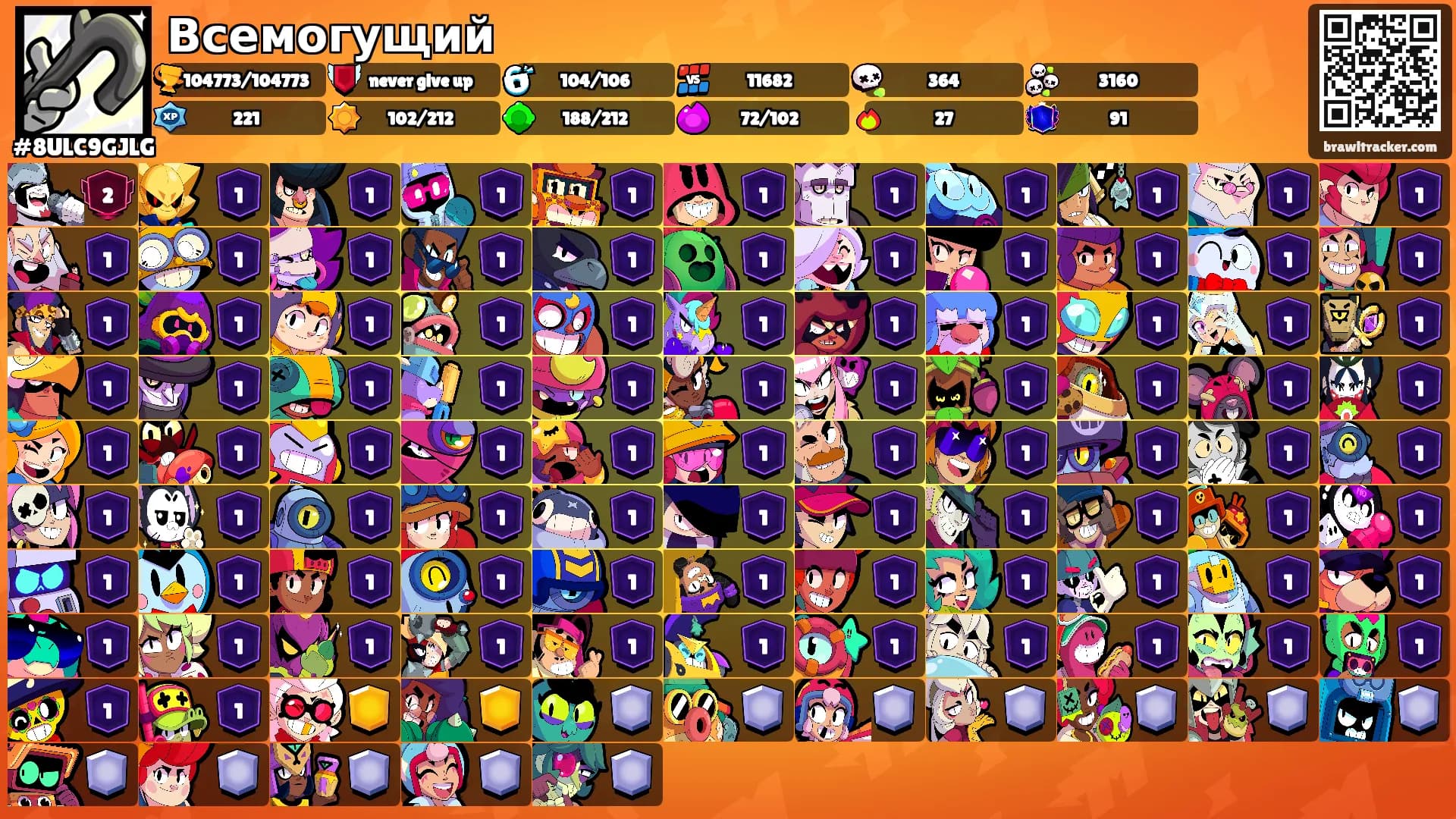 Всемогущий's Ranks