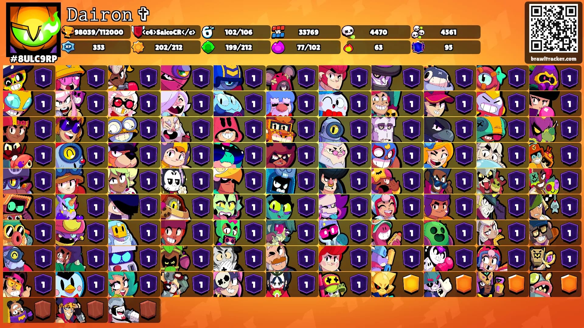 𝙳𝚊𝚒𝚛𝚘𝚗 ✞'s Ranks
