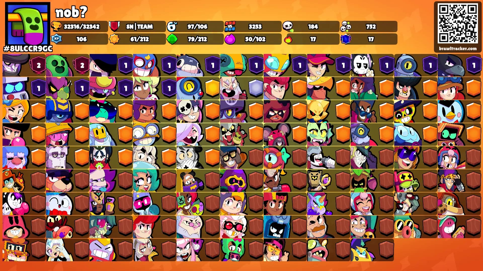 nob?'s Ranks