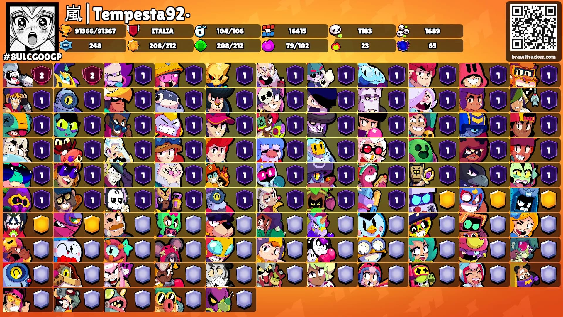 嵐|Tempesta92•'s Ranks