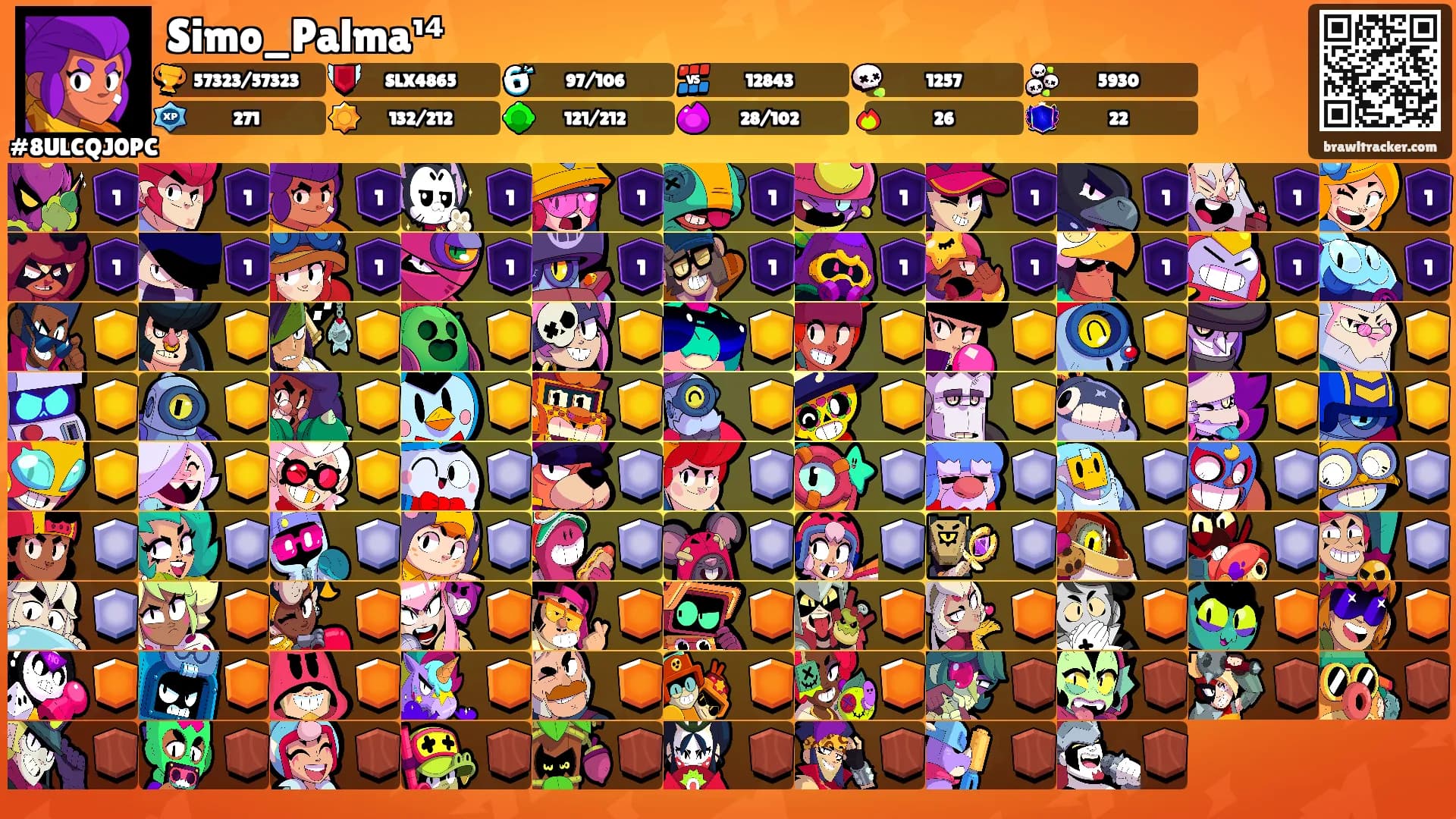 Simo_Palma¹⁴'s Ranks