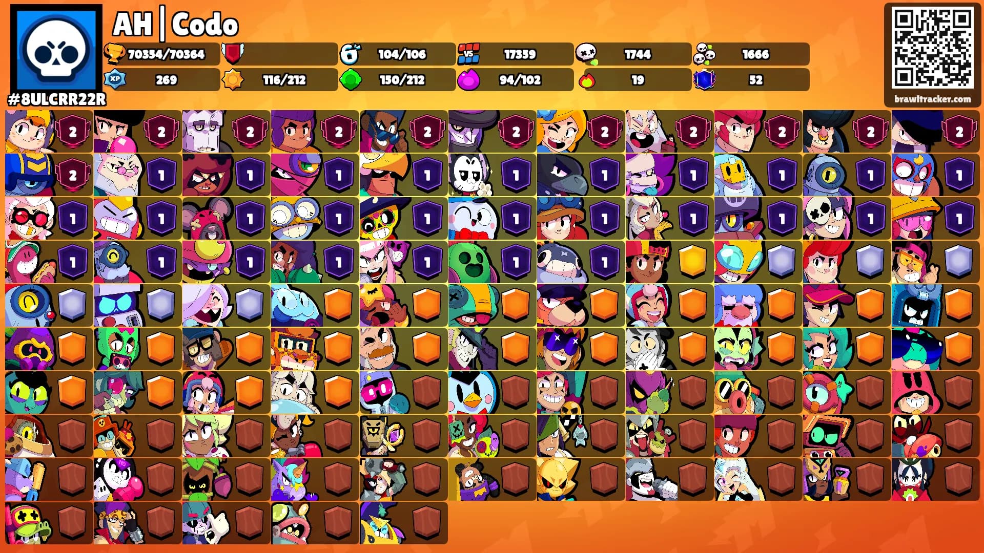 AH|Codo's Ranks