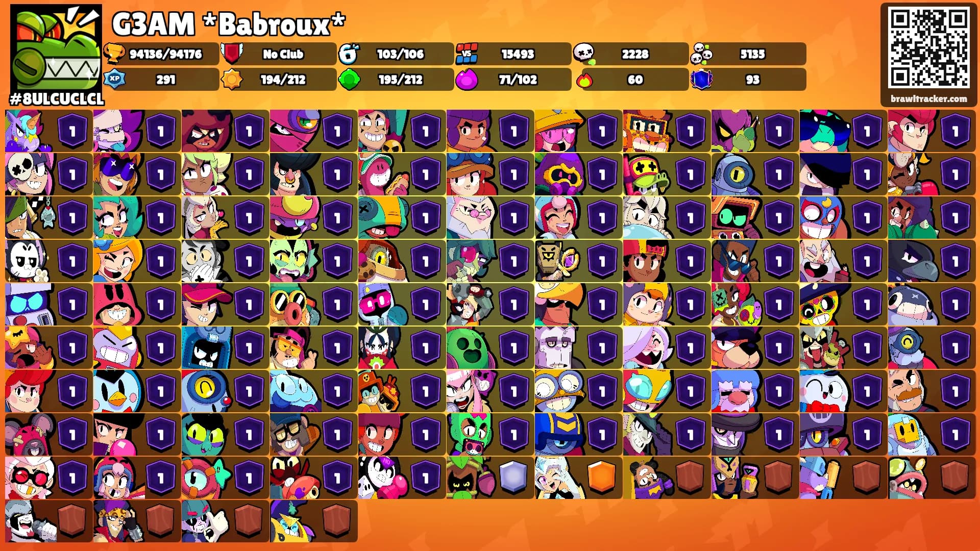 G3AM *Babroux*'s Ranks