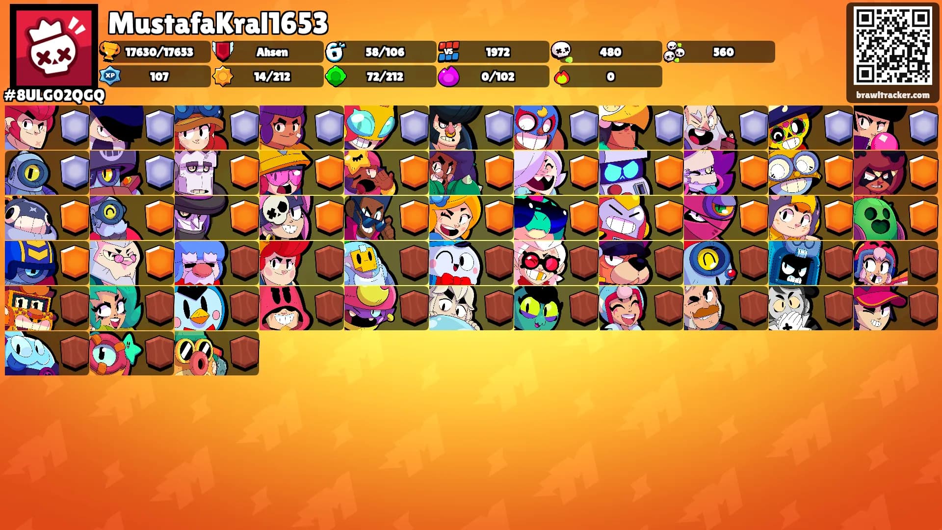 MustafaKral1653's Ranks